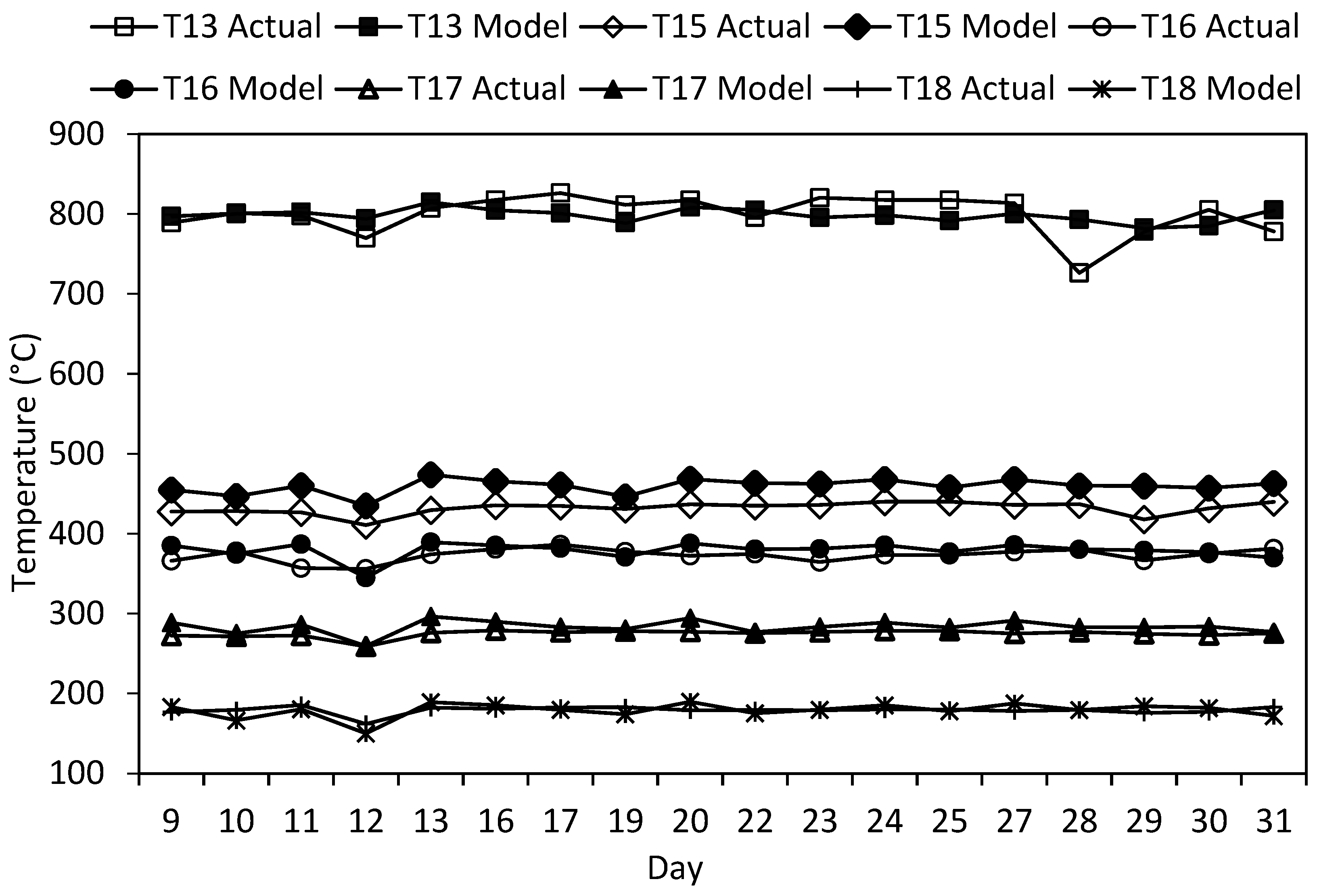 Sustainability 15 11290 g003 Sustainability 15 11290 g003