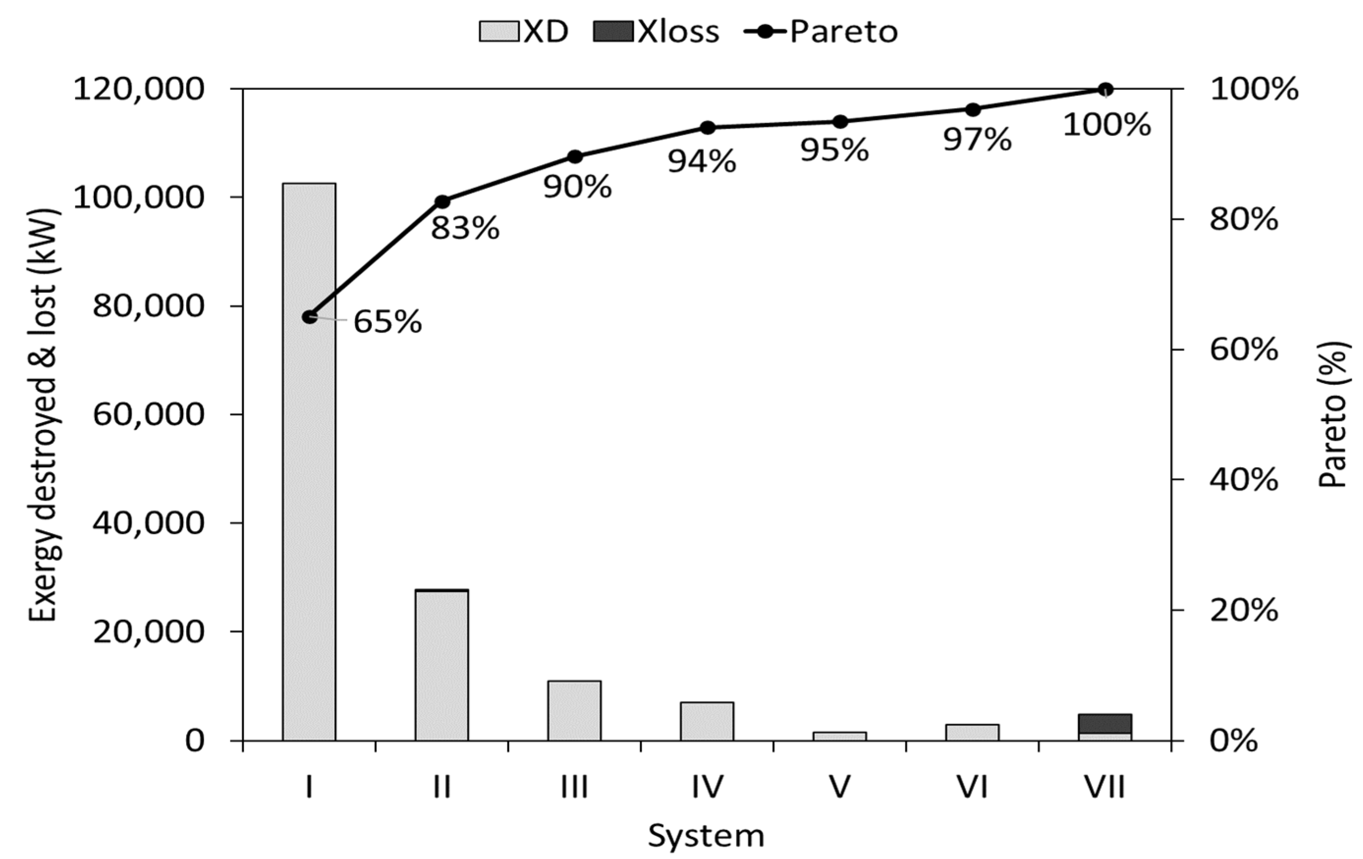 Sustainability 15 11290 g005 Sustainability 15 11290 g005