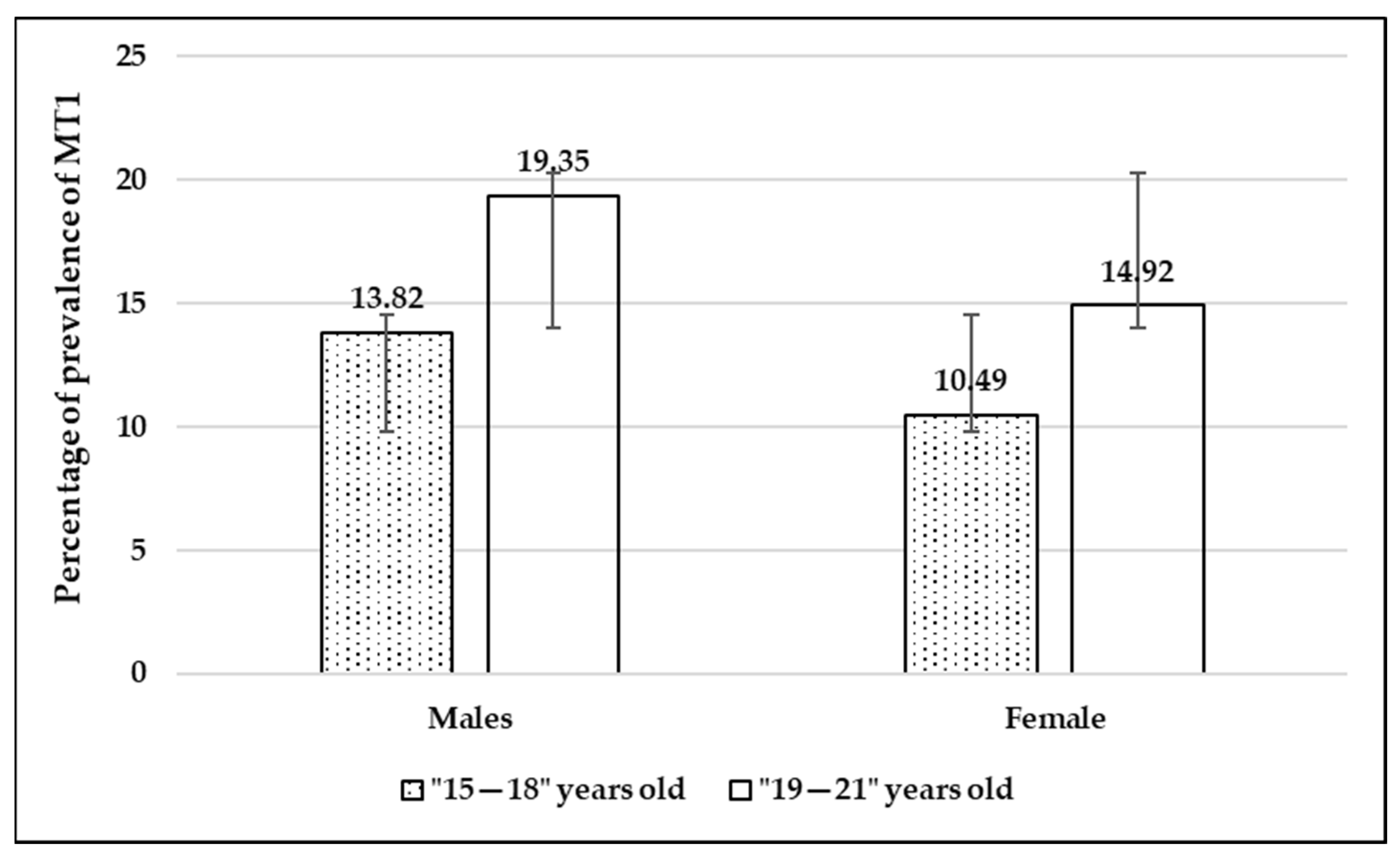 Sustainability 15 11291 g003
