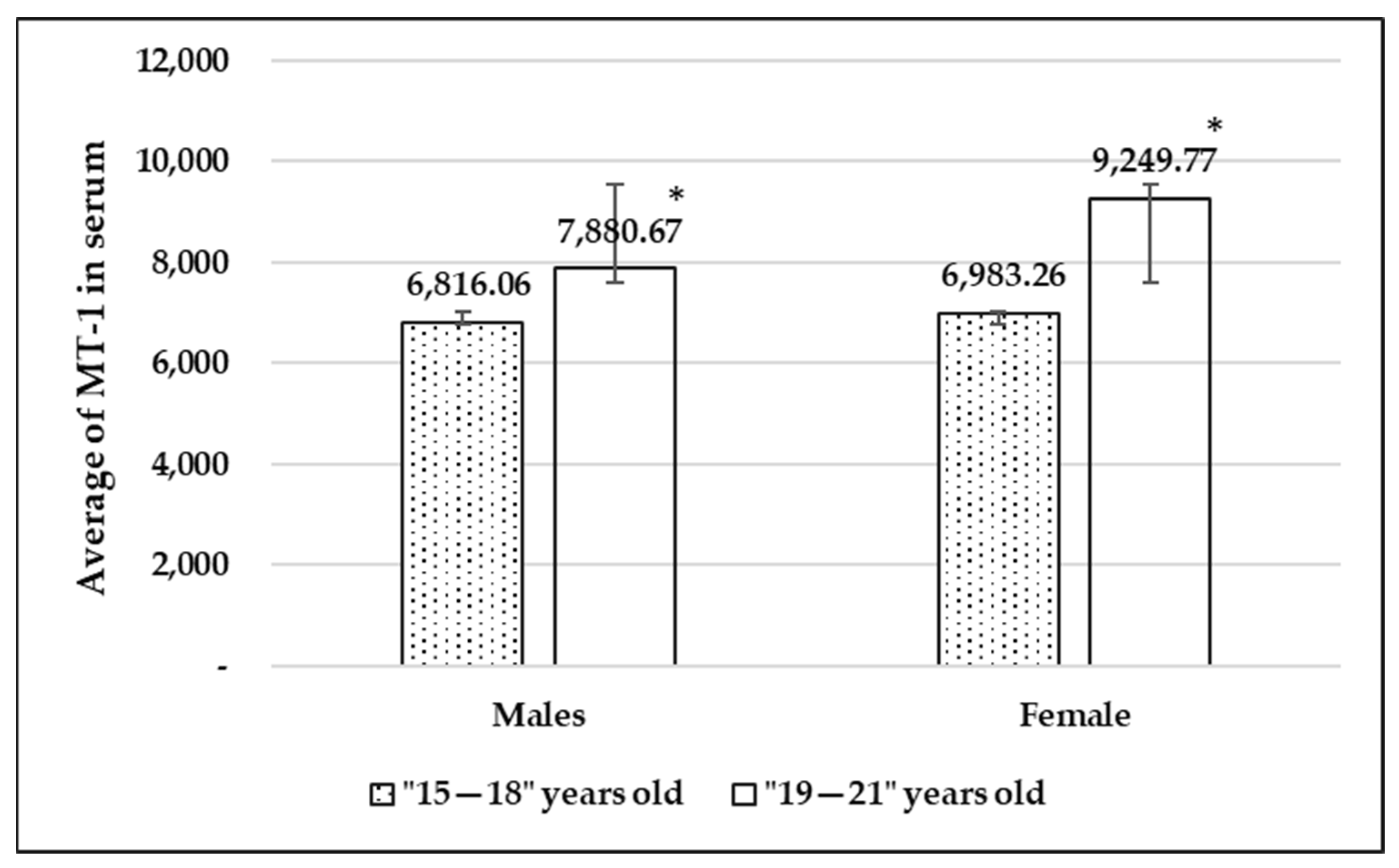Sustainability 15 11291 g005