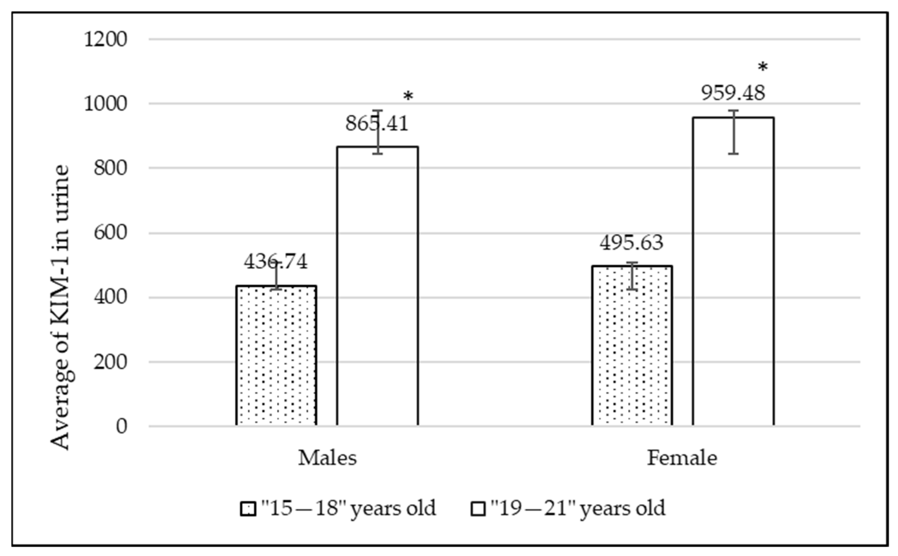 Sustainability 15 11291 g006