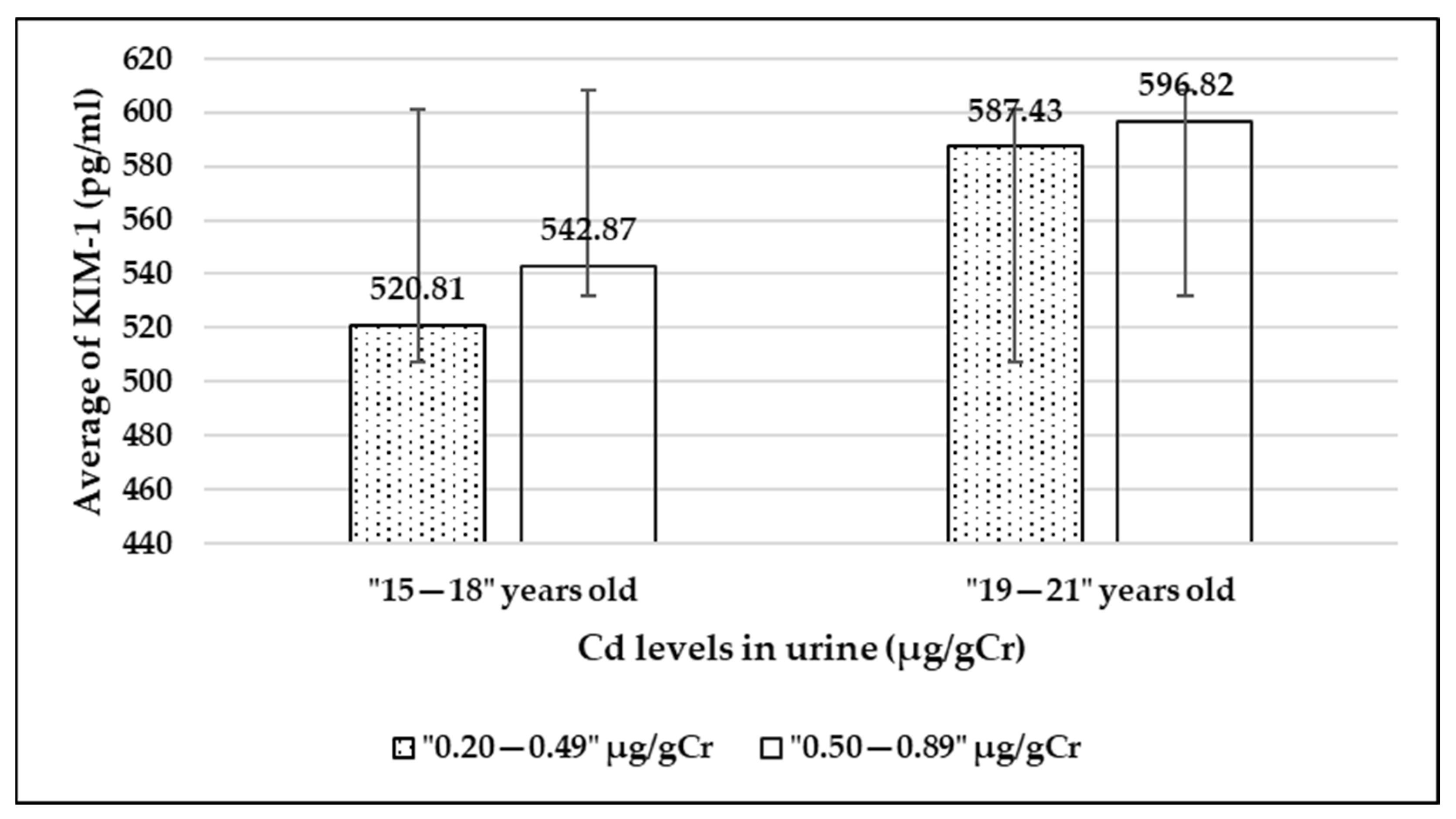 Sustainability 15 11291 g008