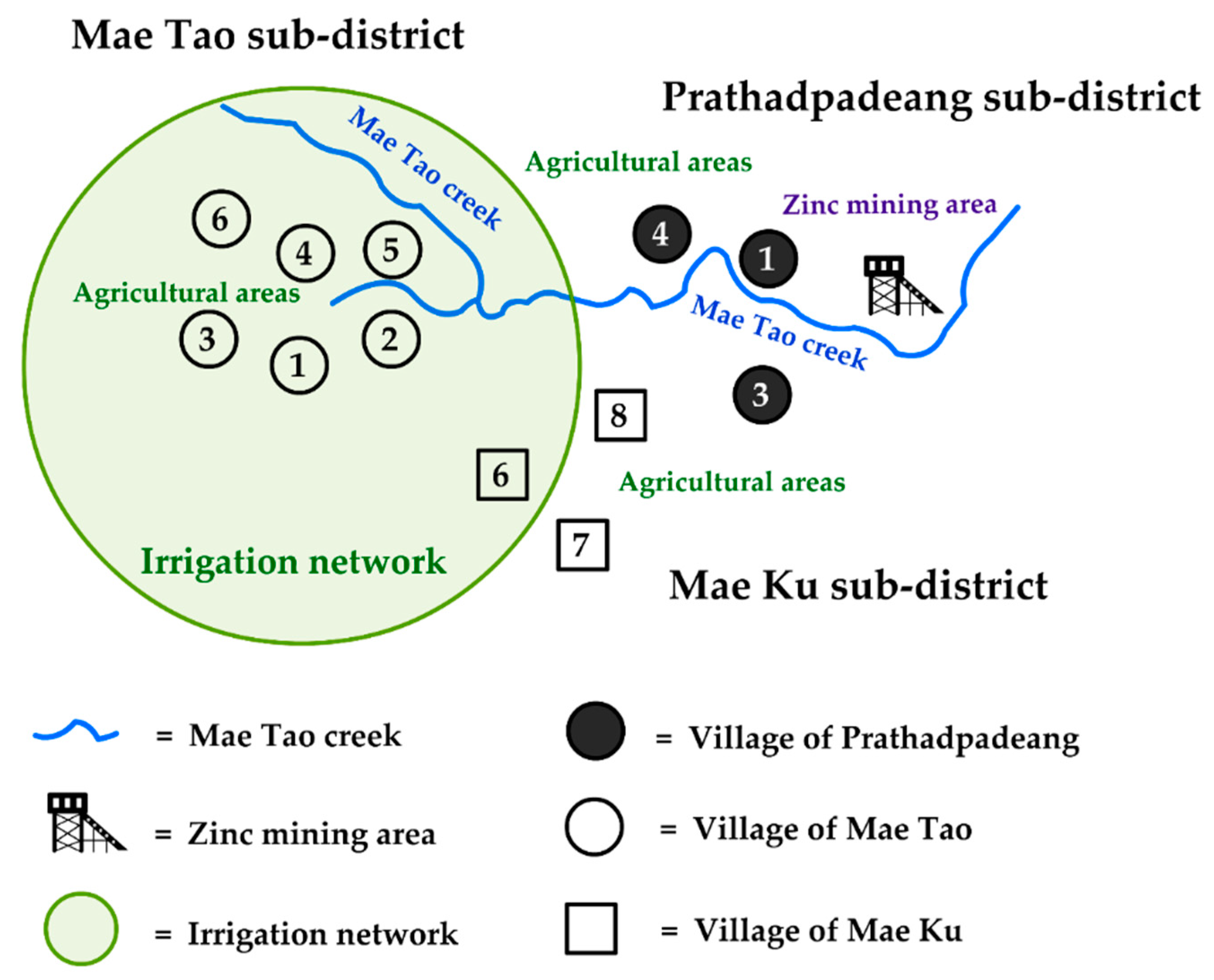 Sustainability 15 11291 g009