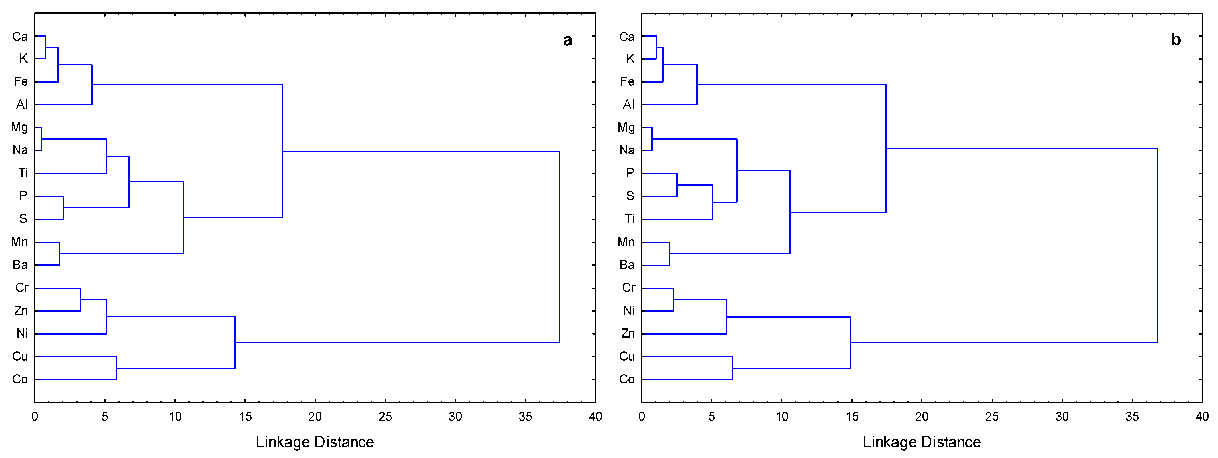 Sustainability 15 11296 g001 Sustainability 15 11296 g001