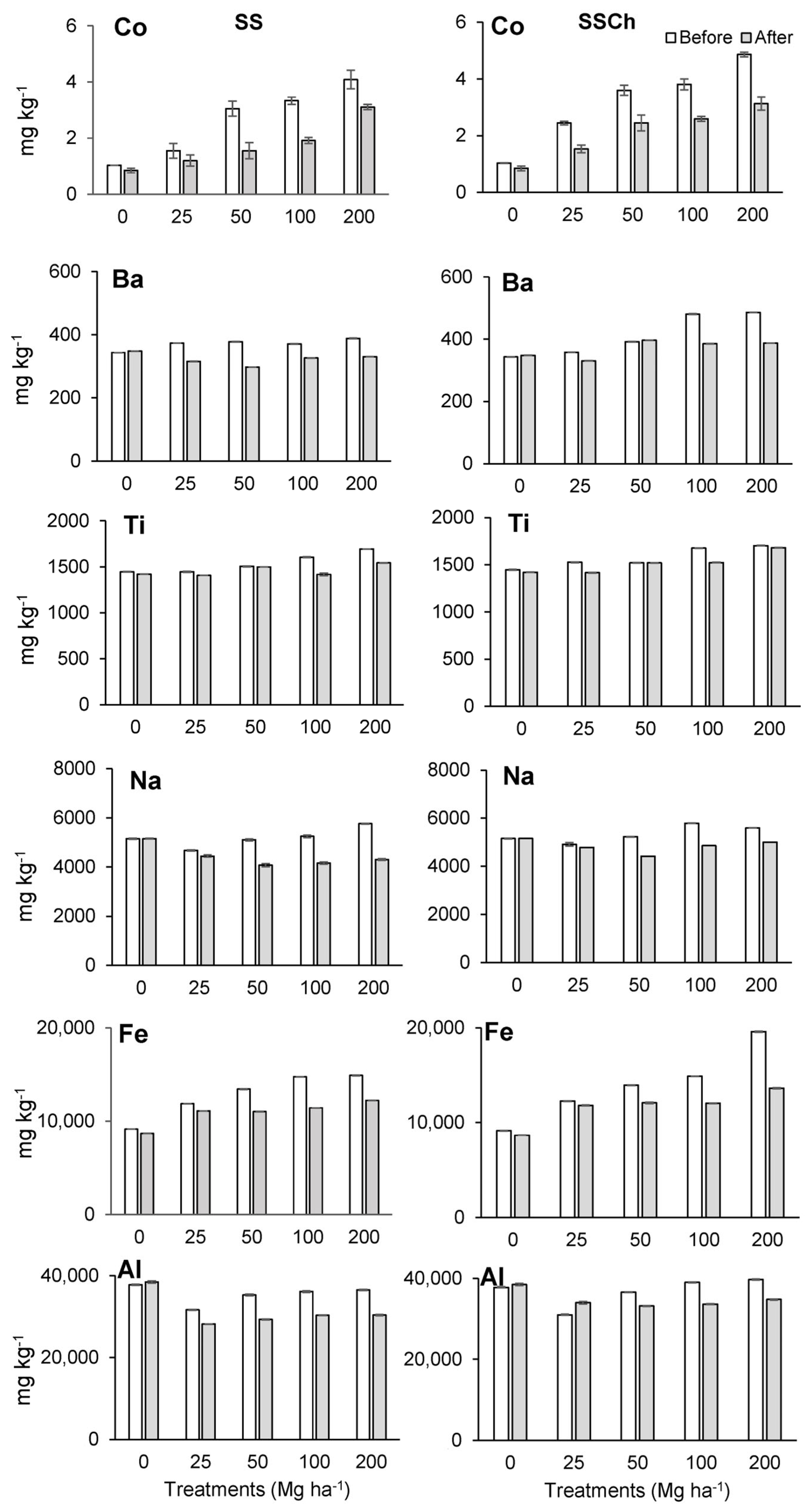 Sustainability 15 11296 g003 Sustainability 15 11296 g003