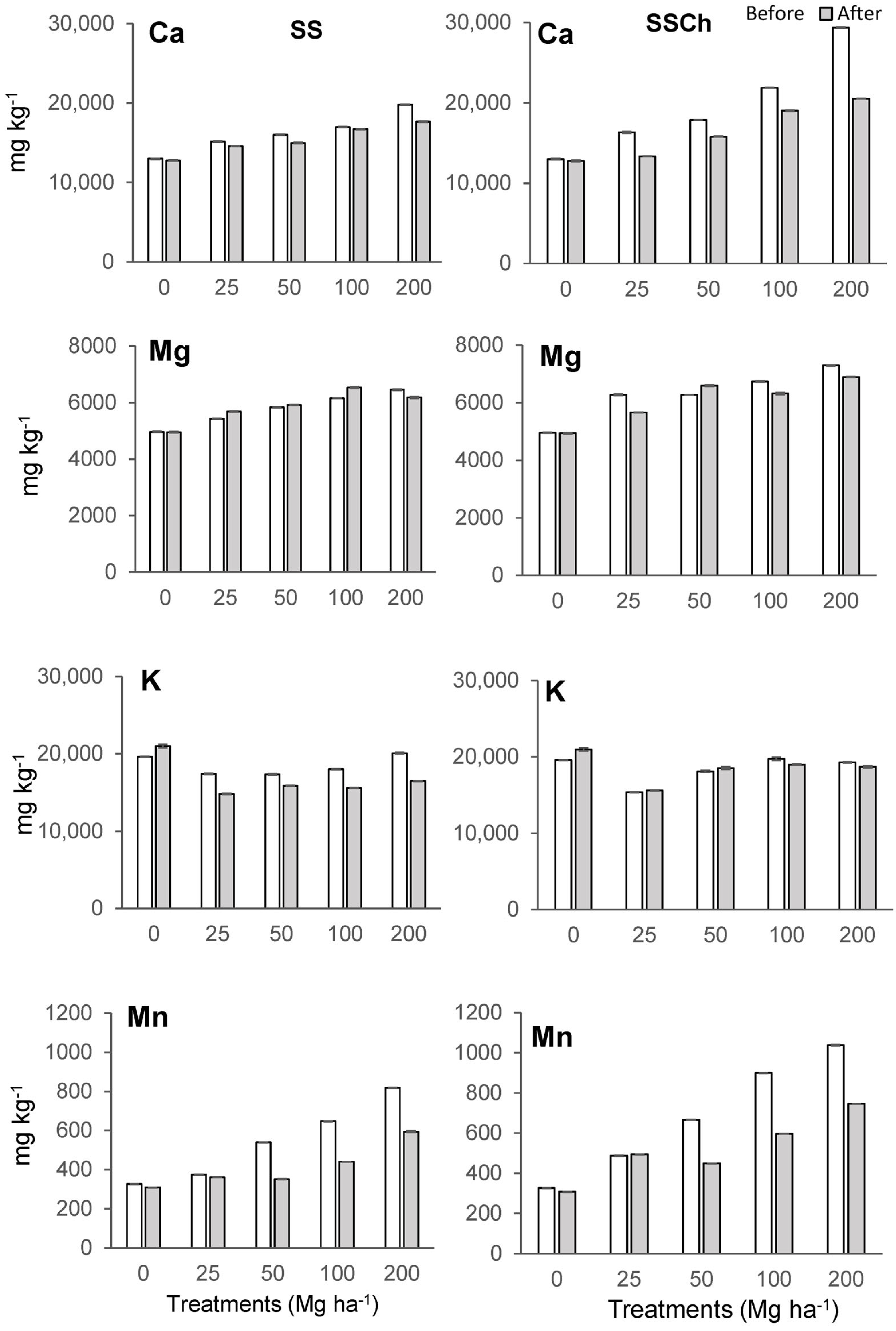 Sustainability 15 11296 g004 Sustainability 15 11296 g004