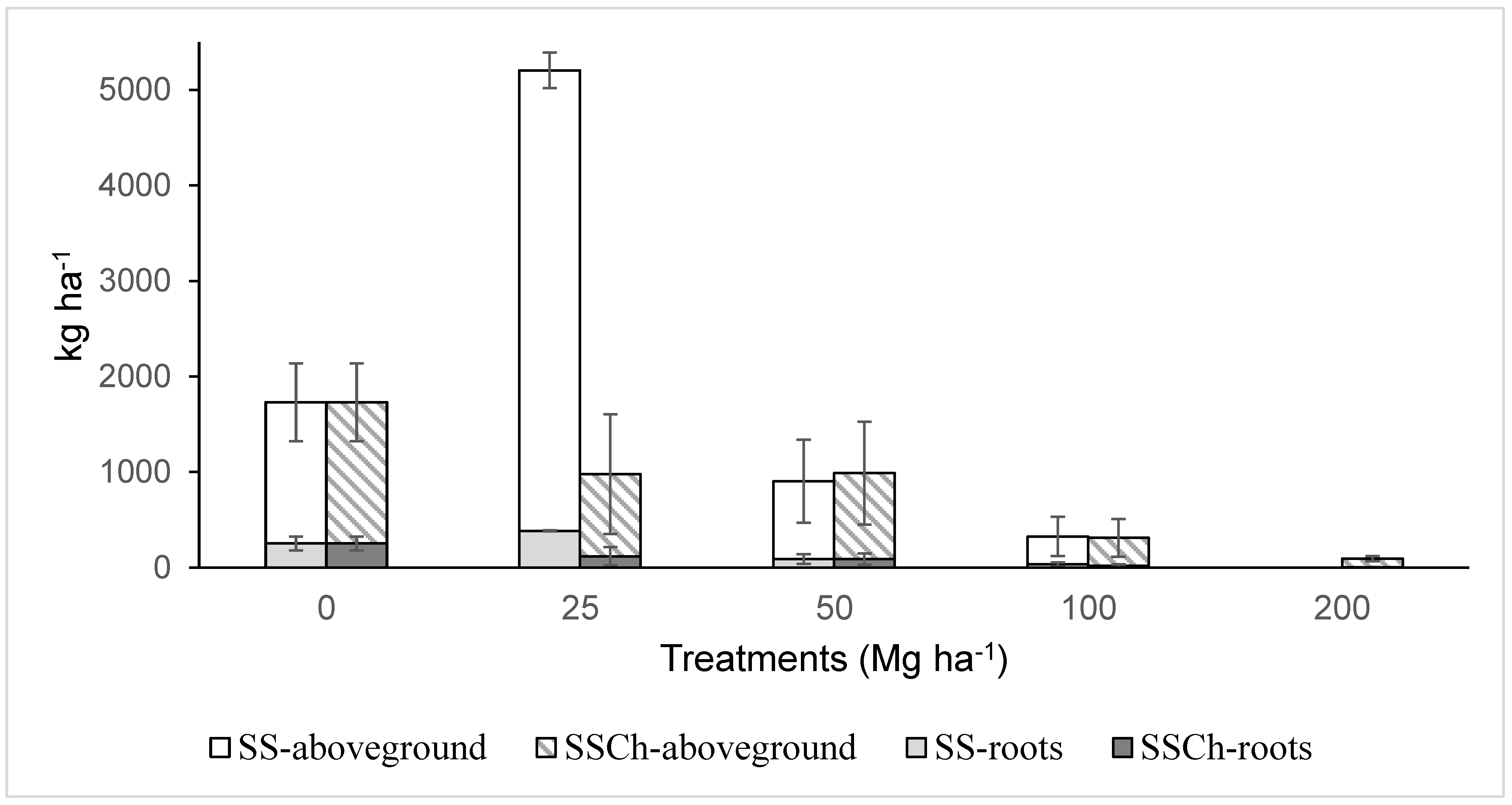 Sustainability 15 11296 g006 Sustainability 15 11296 g006