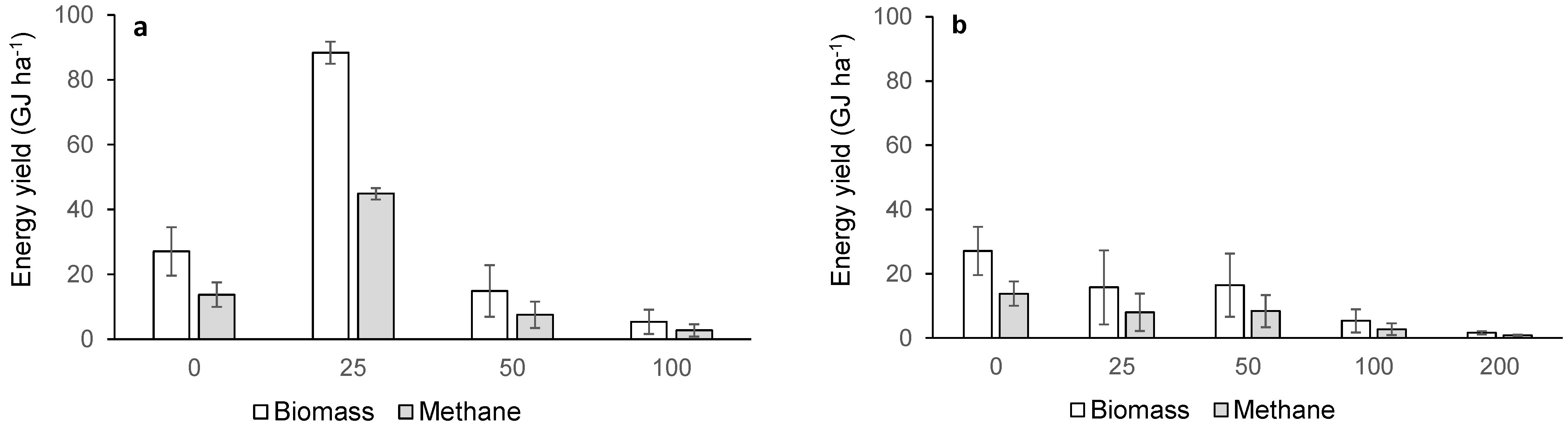 Sustainability 15 11296 g007 Sustainability 15 11296 g007