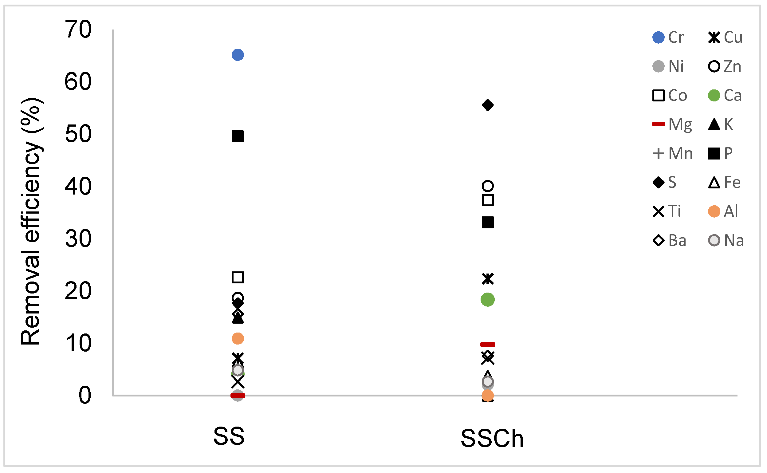 Sustainability 15 11296 g008 Sustainability 15 11296 g008