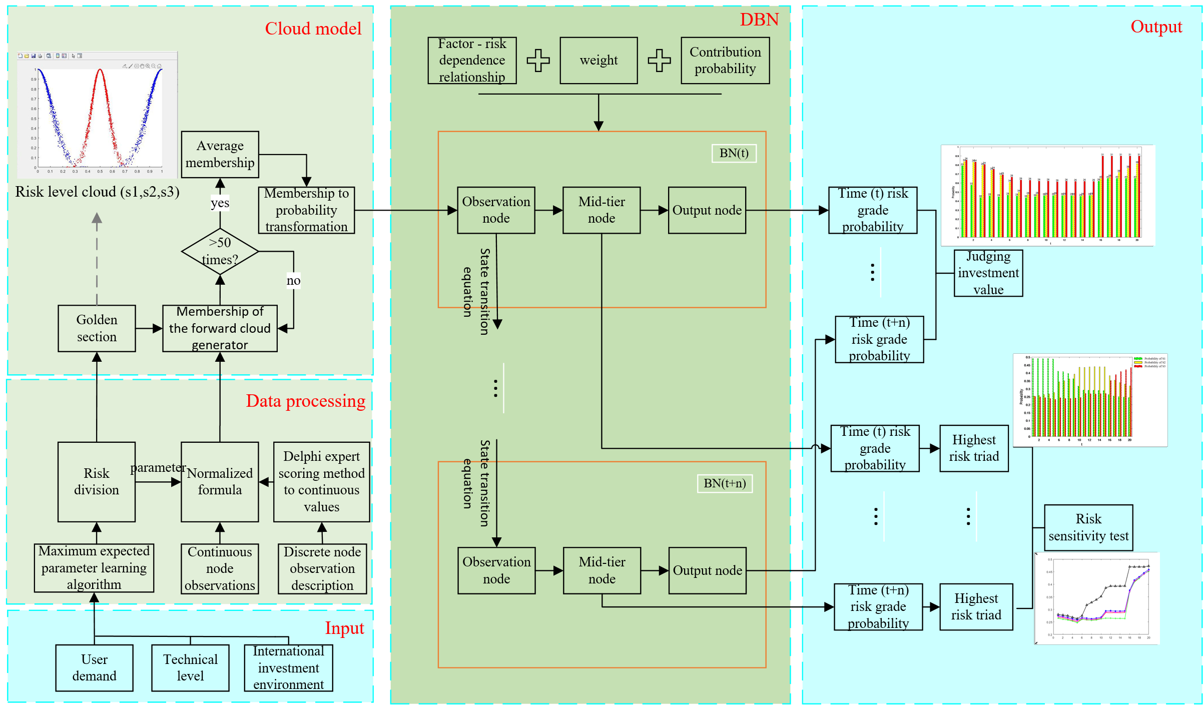 Sustainability 15 11297 g001 550