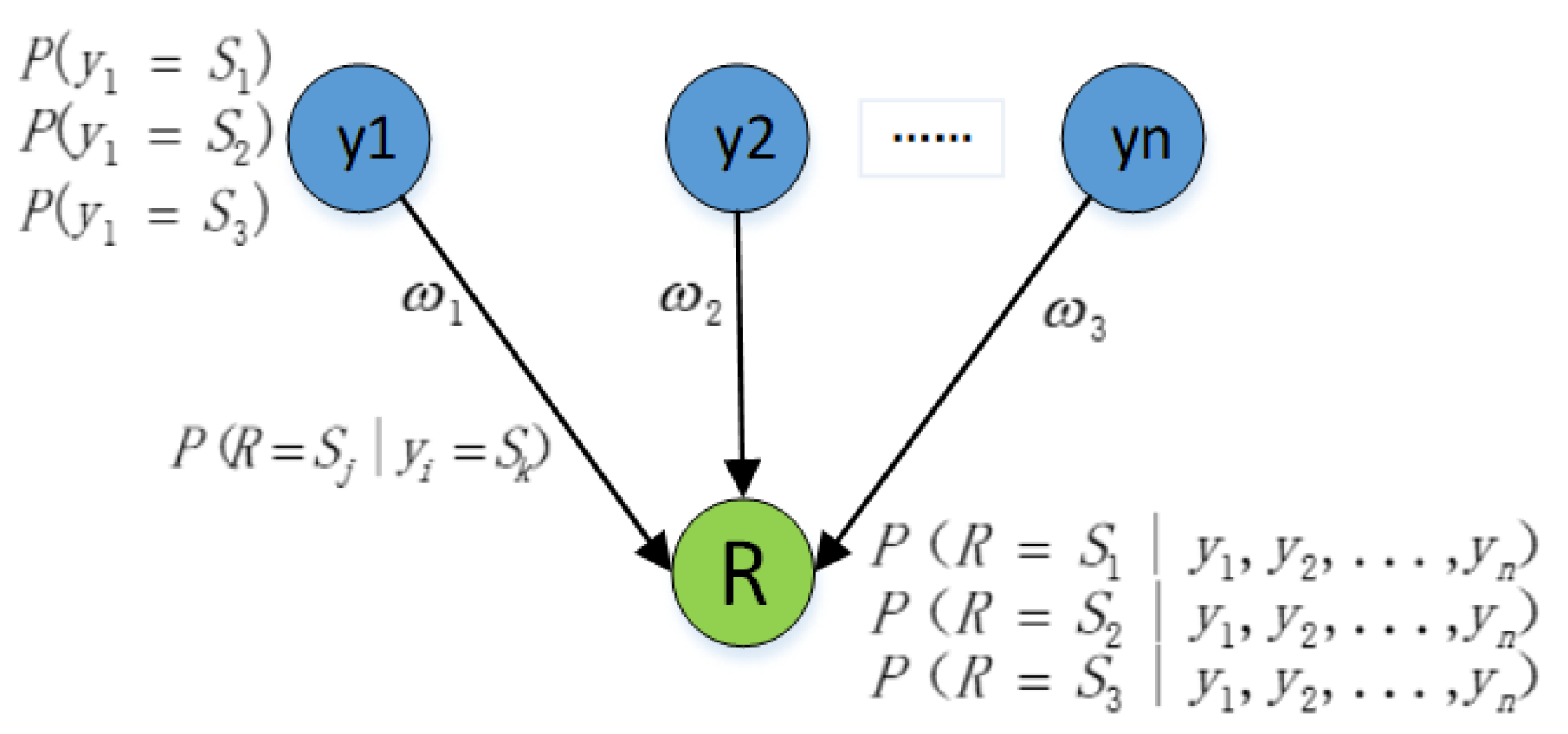 Sustainability 15 11297 g004 550