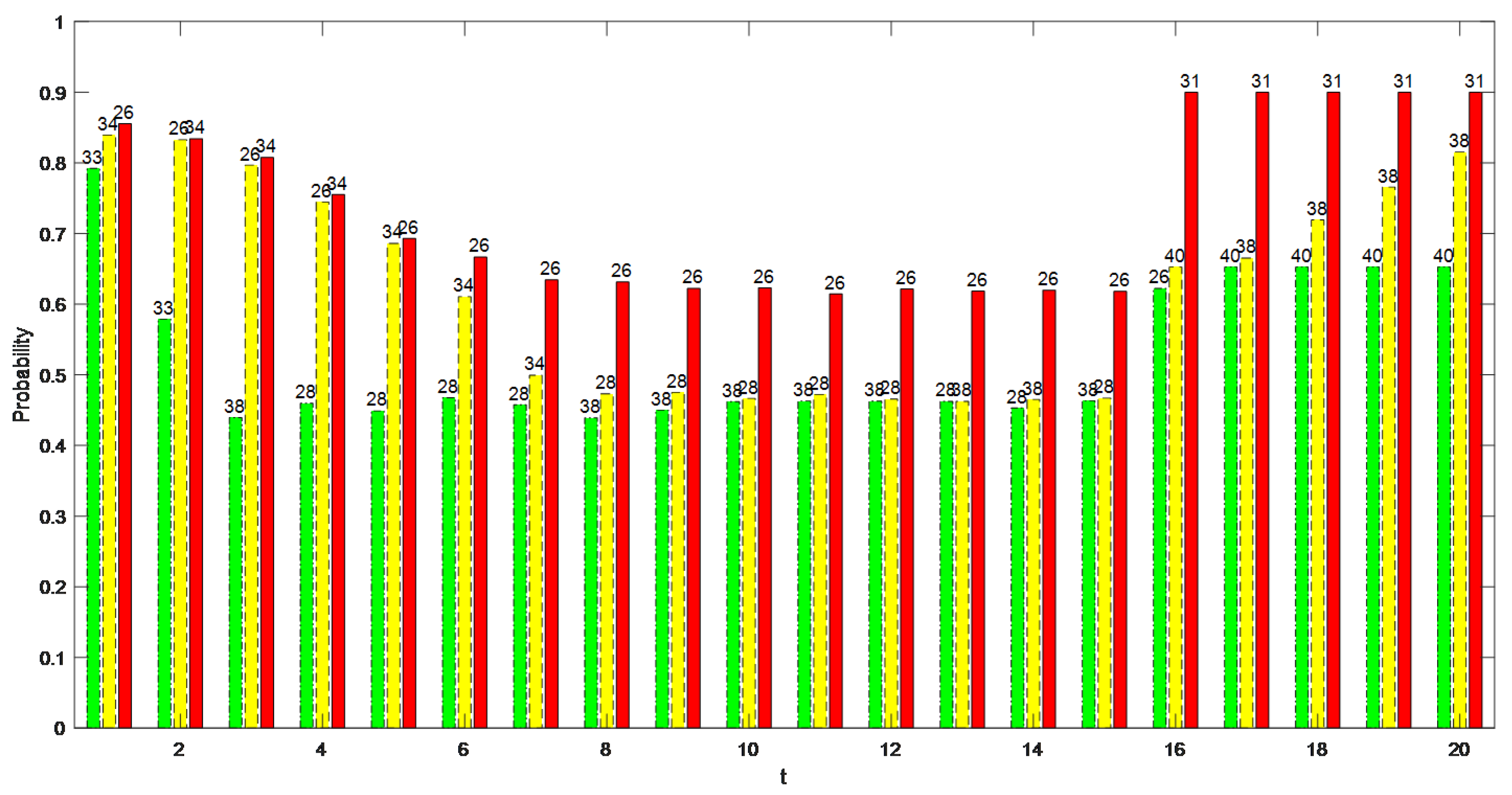 Sustainability 15 11297 g007 550