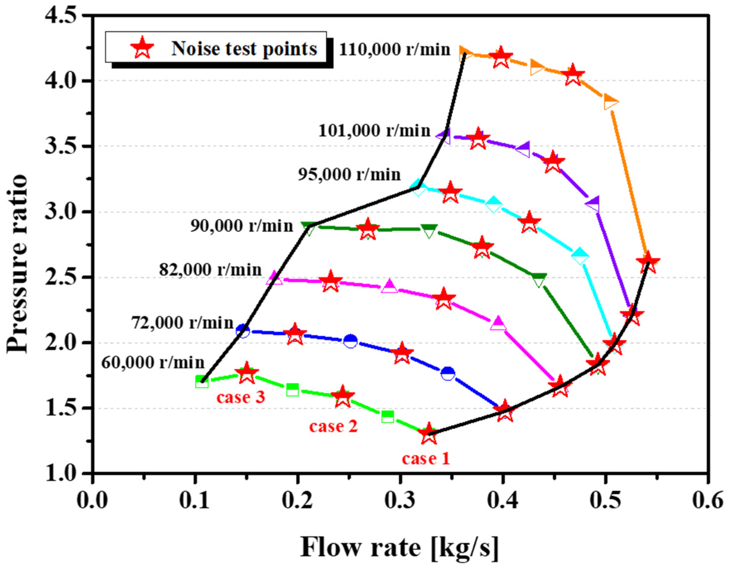 Sustainability 15 11300 g003