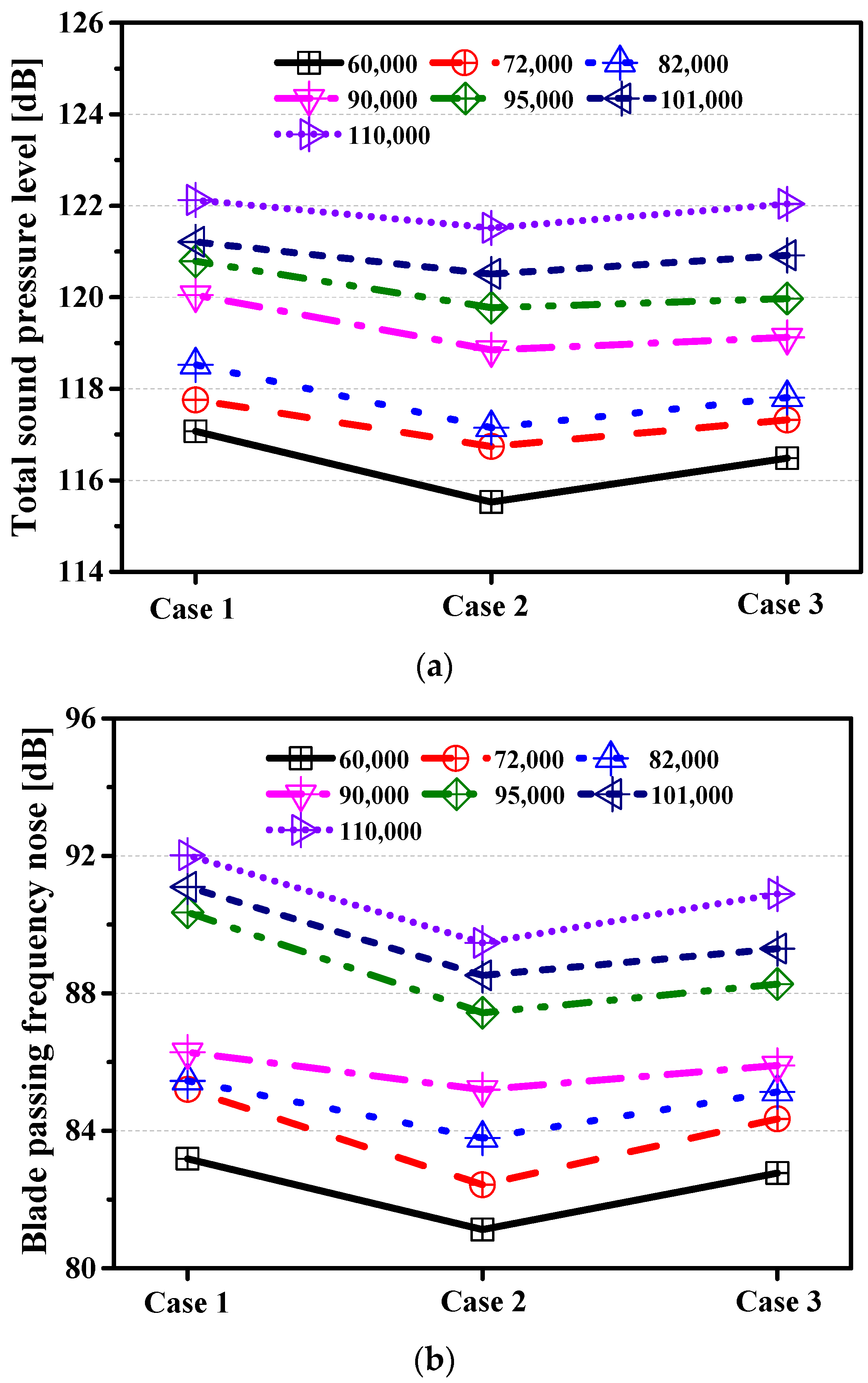 Sustainability 15 11300 g011