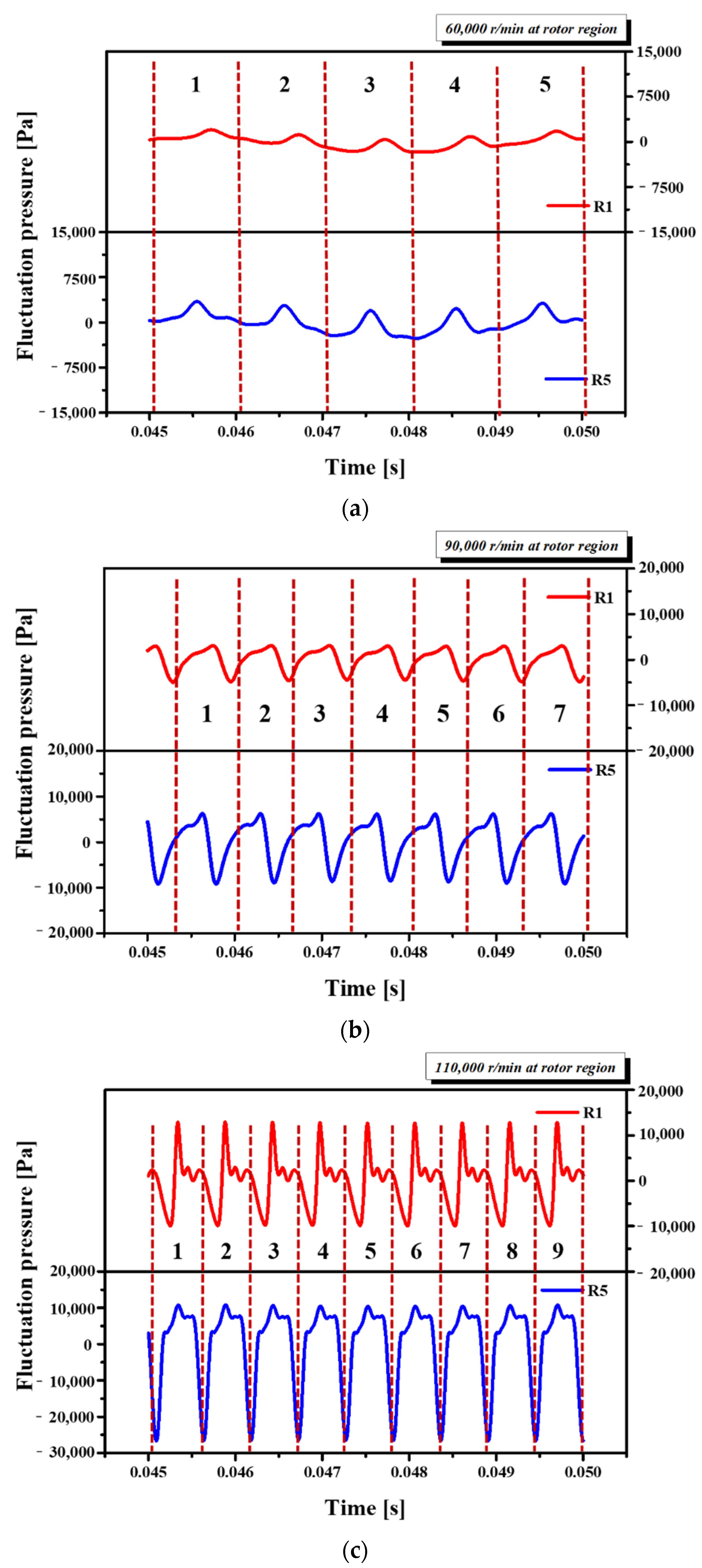 Sustainability 15 11300 g017