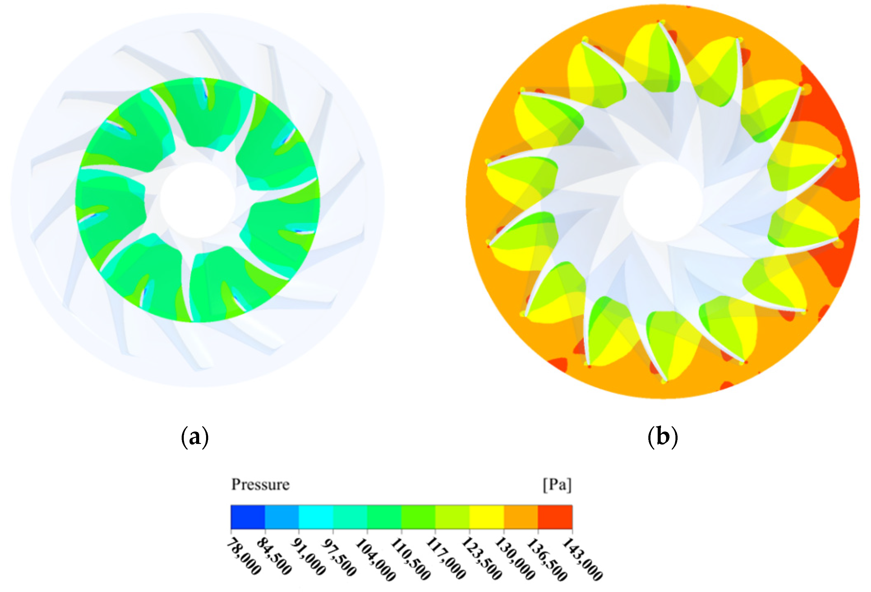Sustainability 15 11300 g019