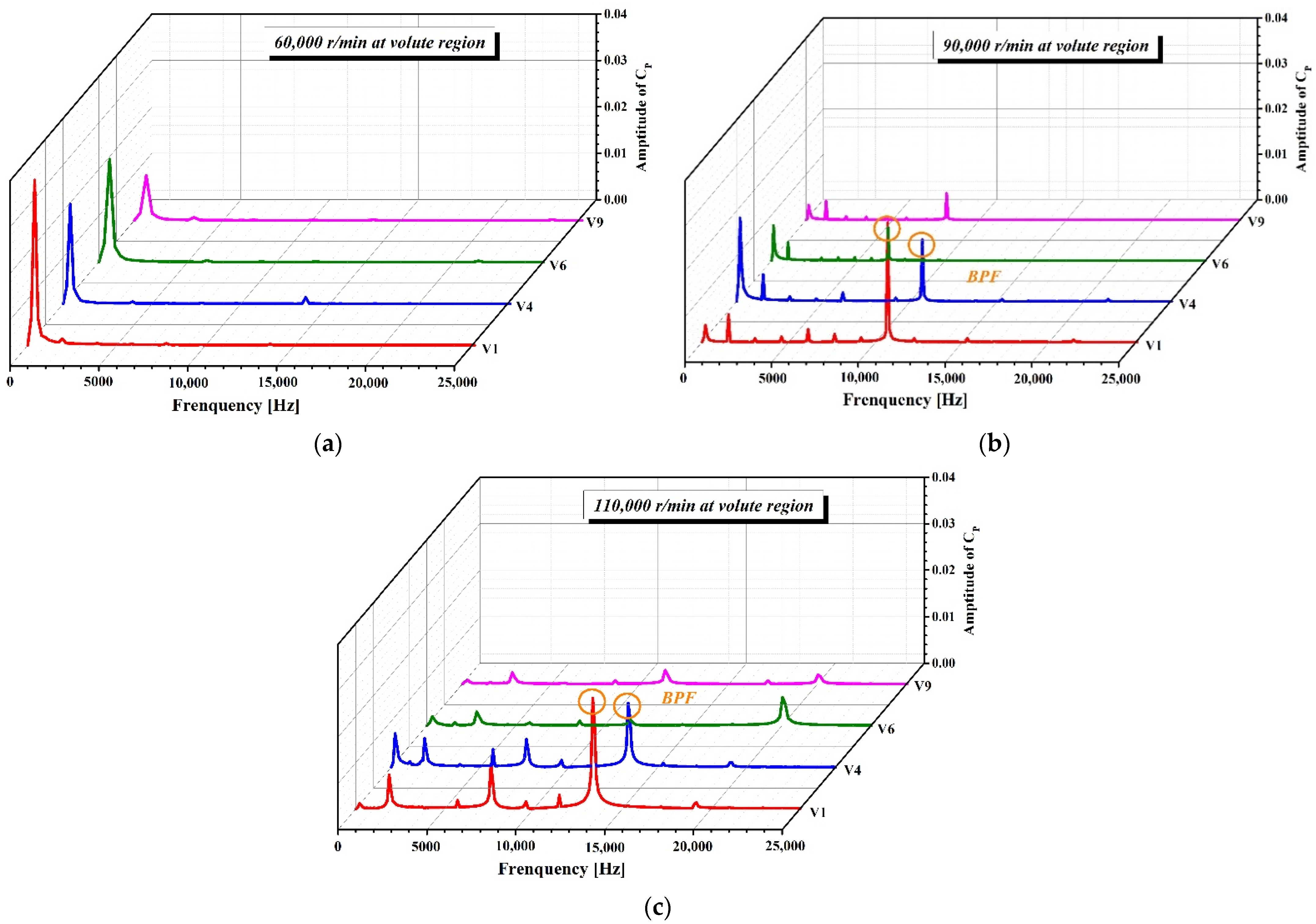 Sustainability 15 11300 g023