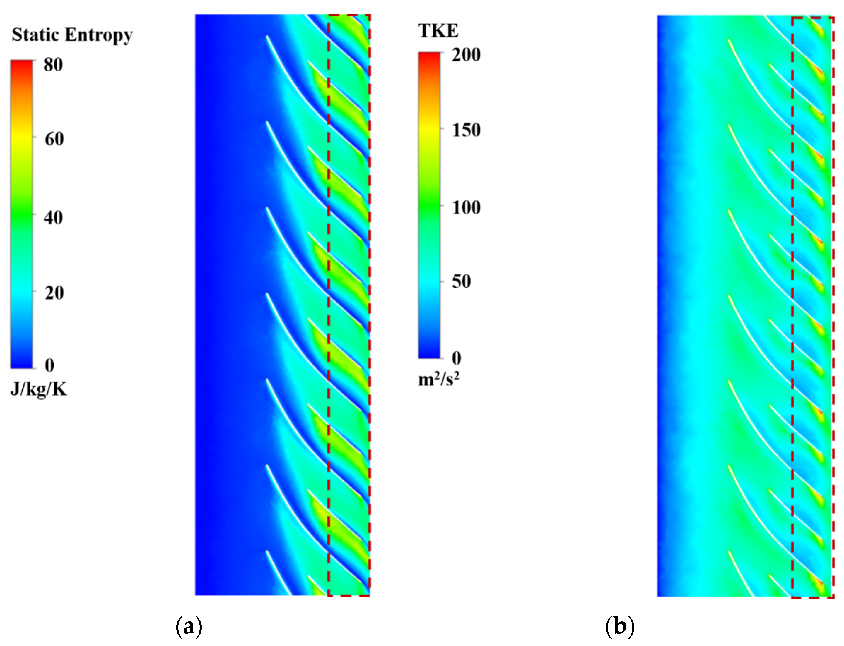 Sustainability 15 11300 g025