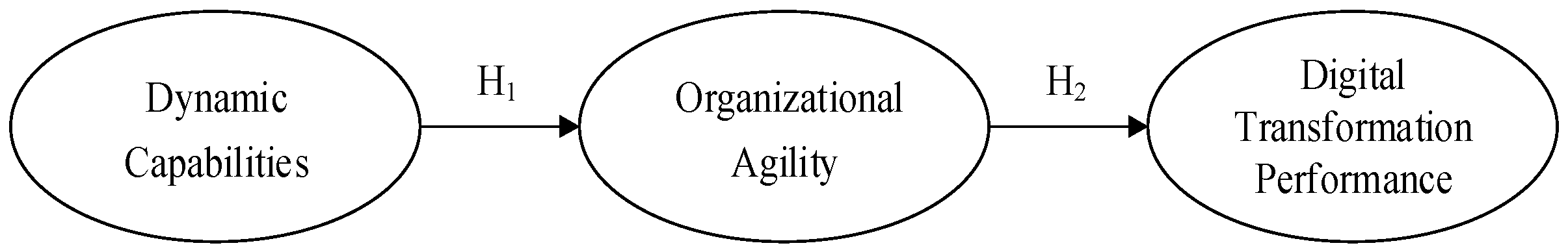 Sustainability 15 11304 g001