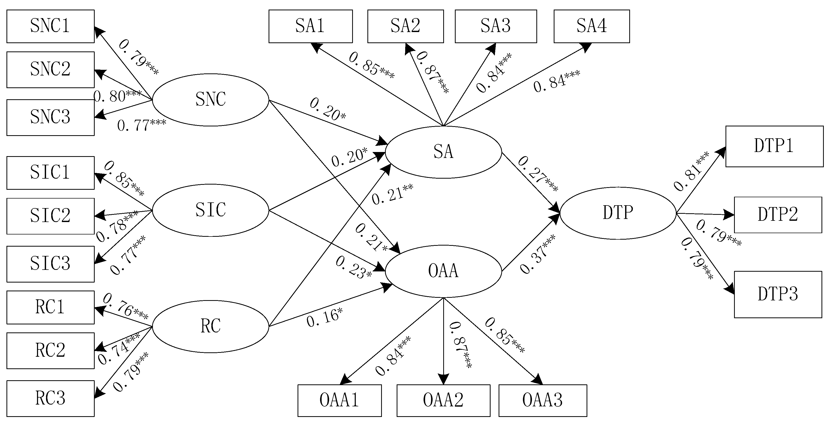 Sustainability 15 11304 g004
