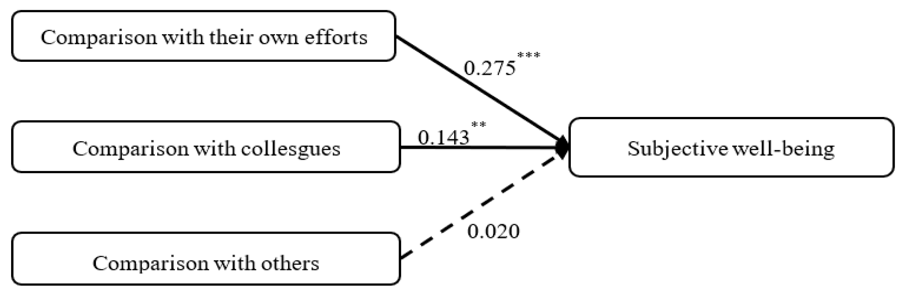 Sustainability 15 11305 g001
