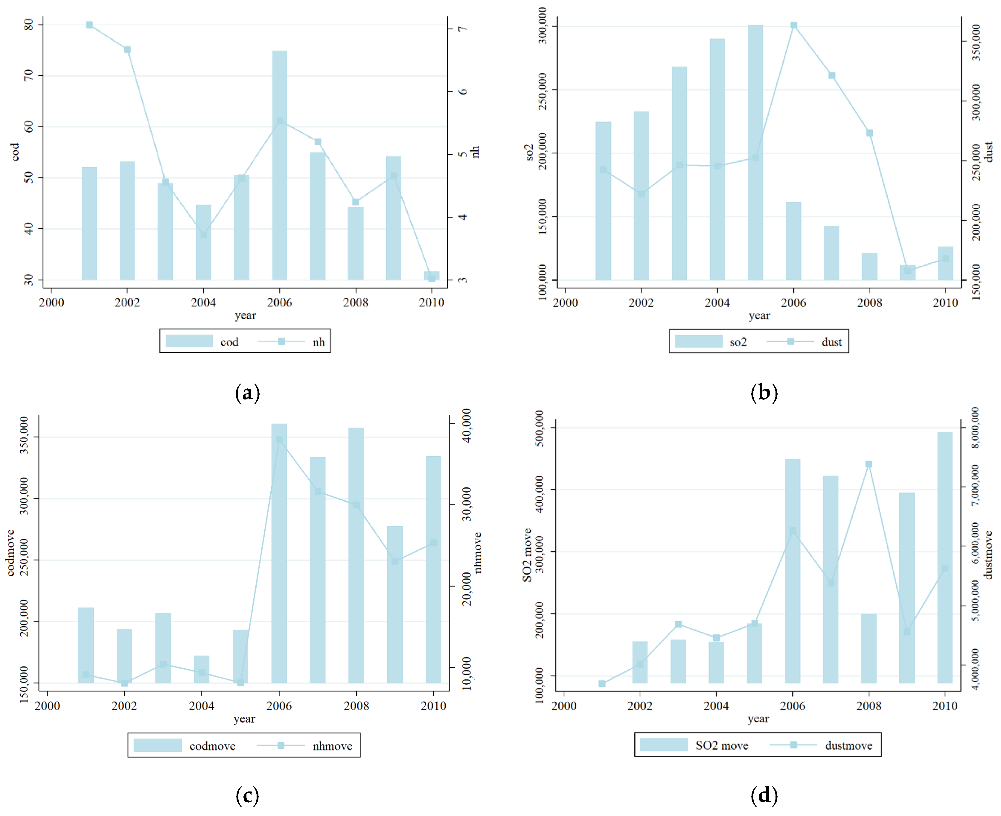 Sustainability 15 11311 g001a