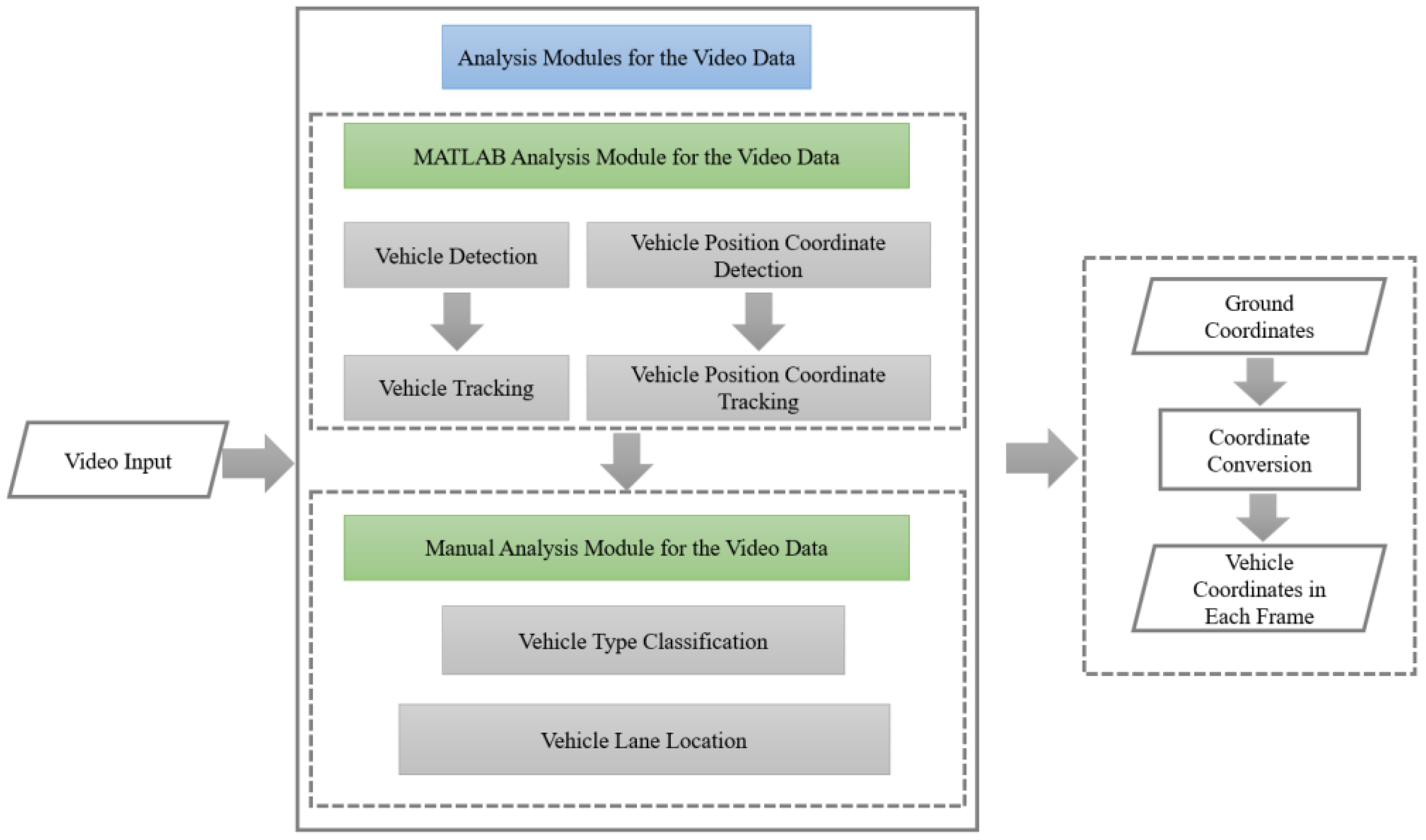 Sustainability 15 11314 g002