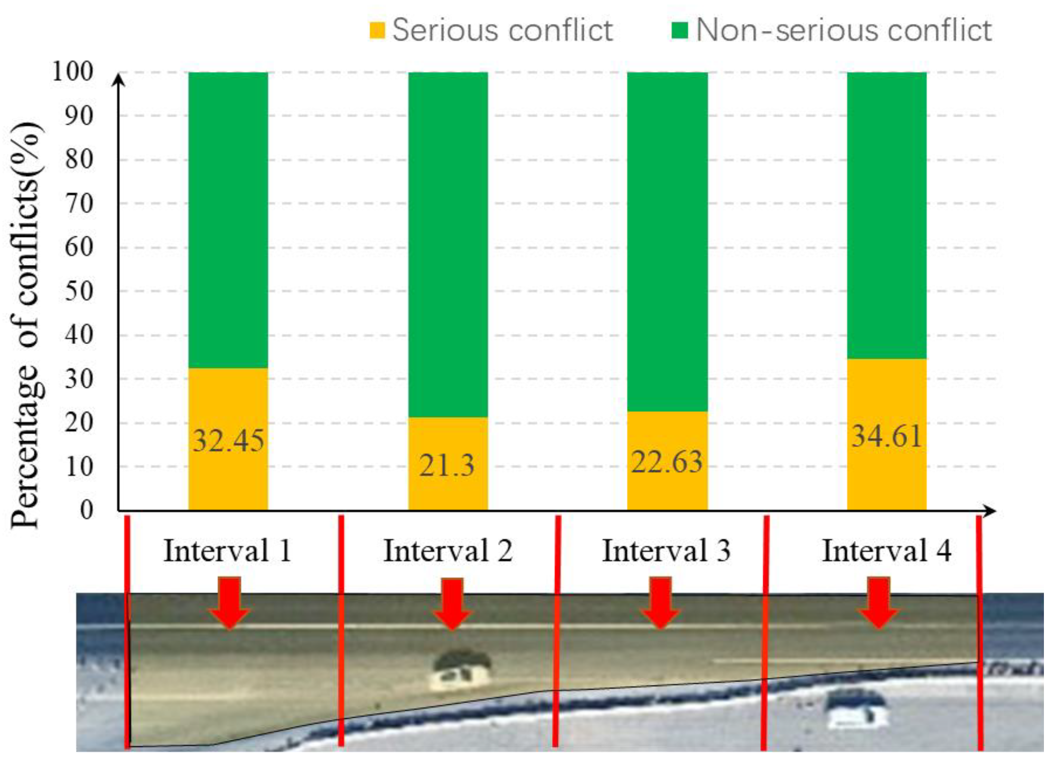 Sustainability 15 11314 g006