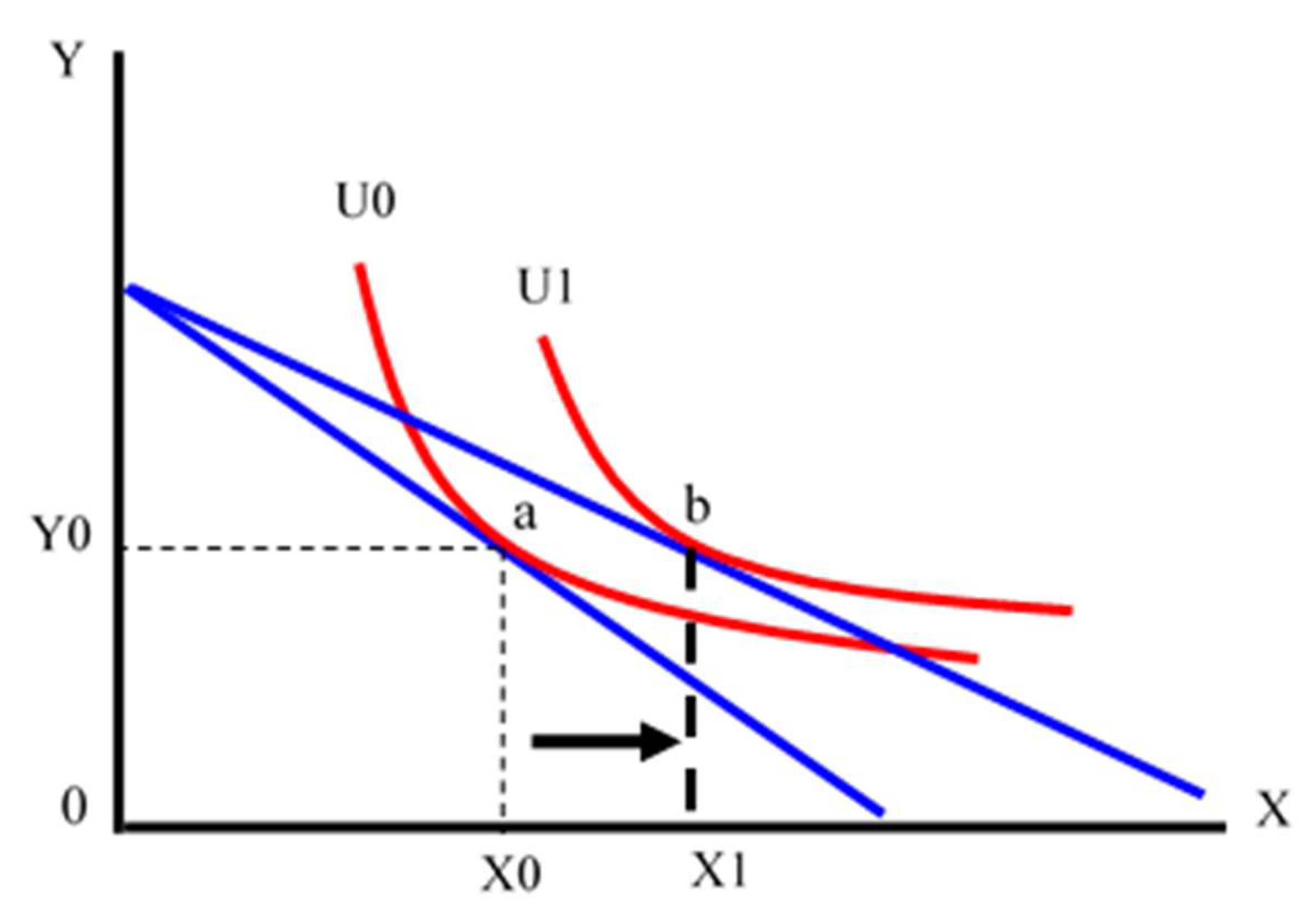 Sustainability 15 11315 g001