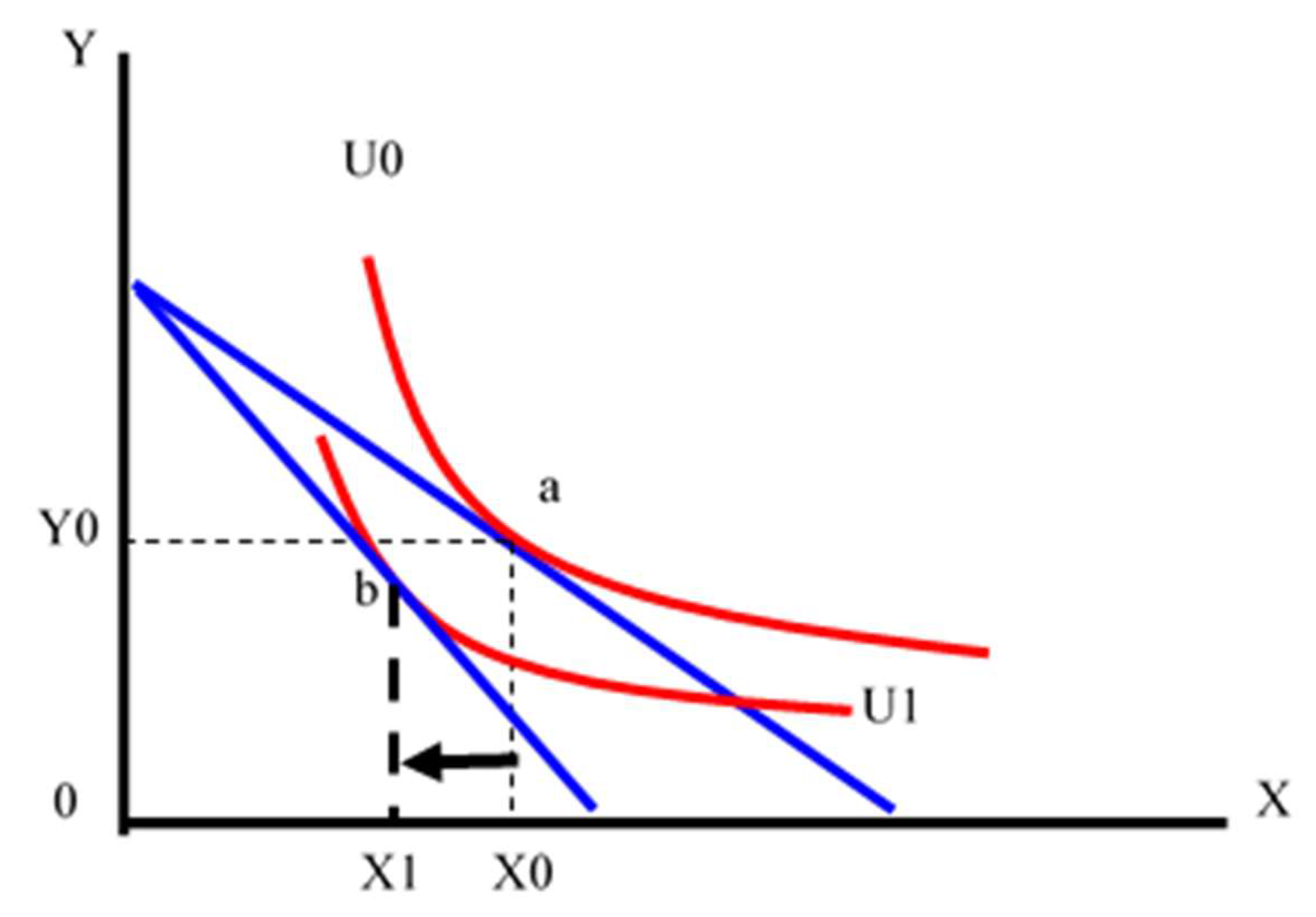 Sustainability 15 11315 g002