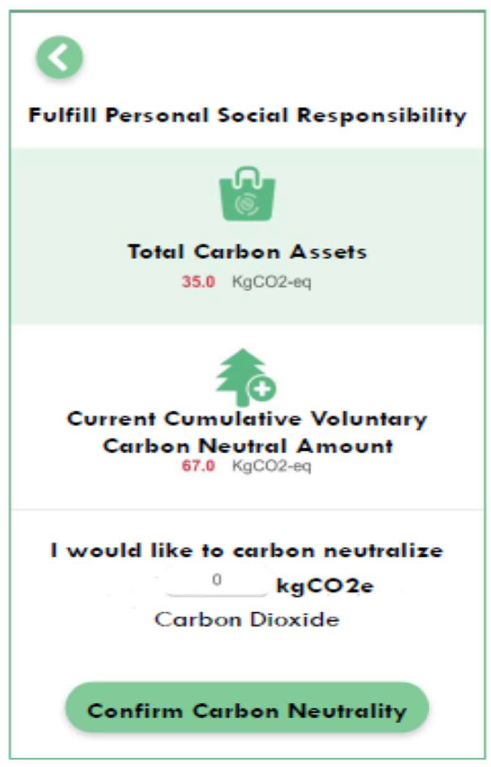 Sustainability 15 11315 g006