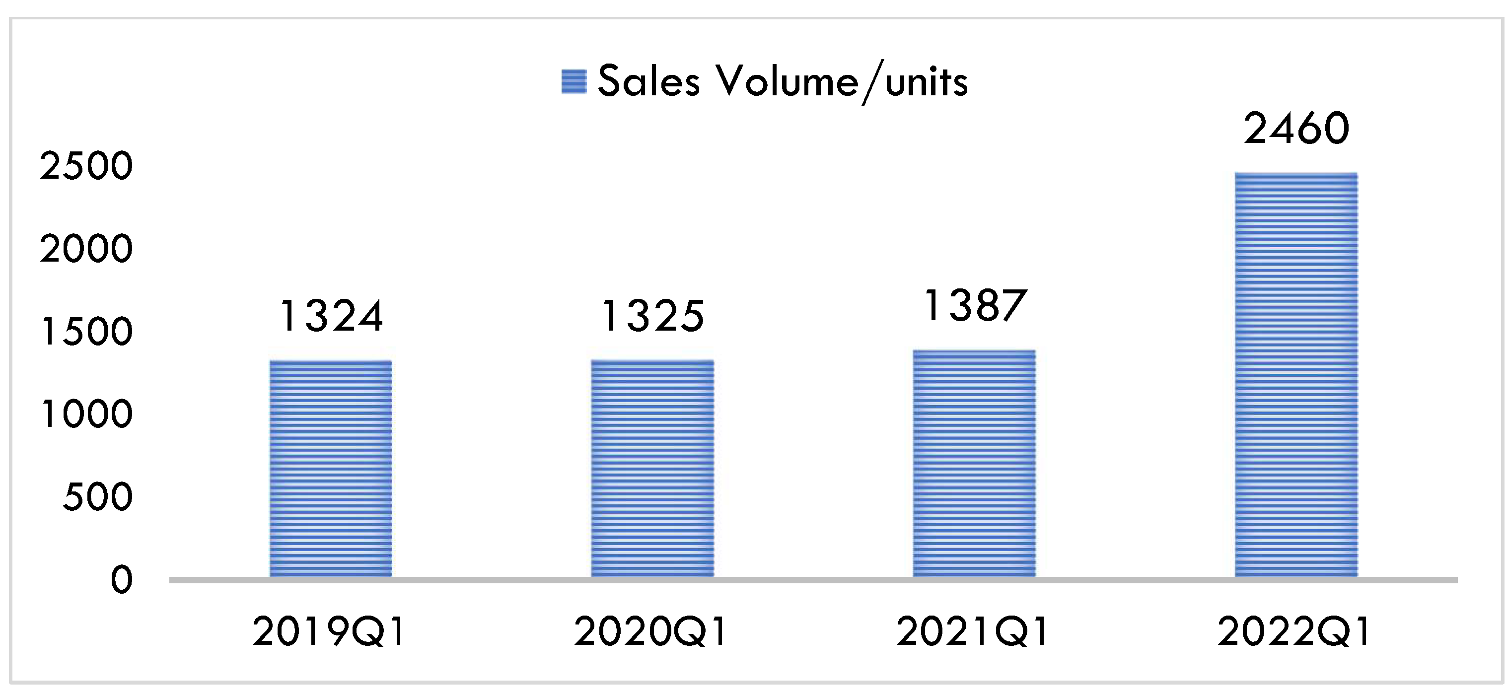 Sustainability 15 11315 g007
