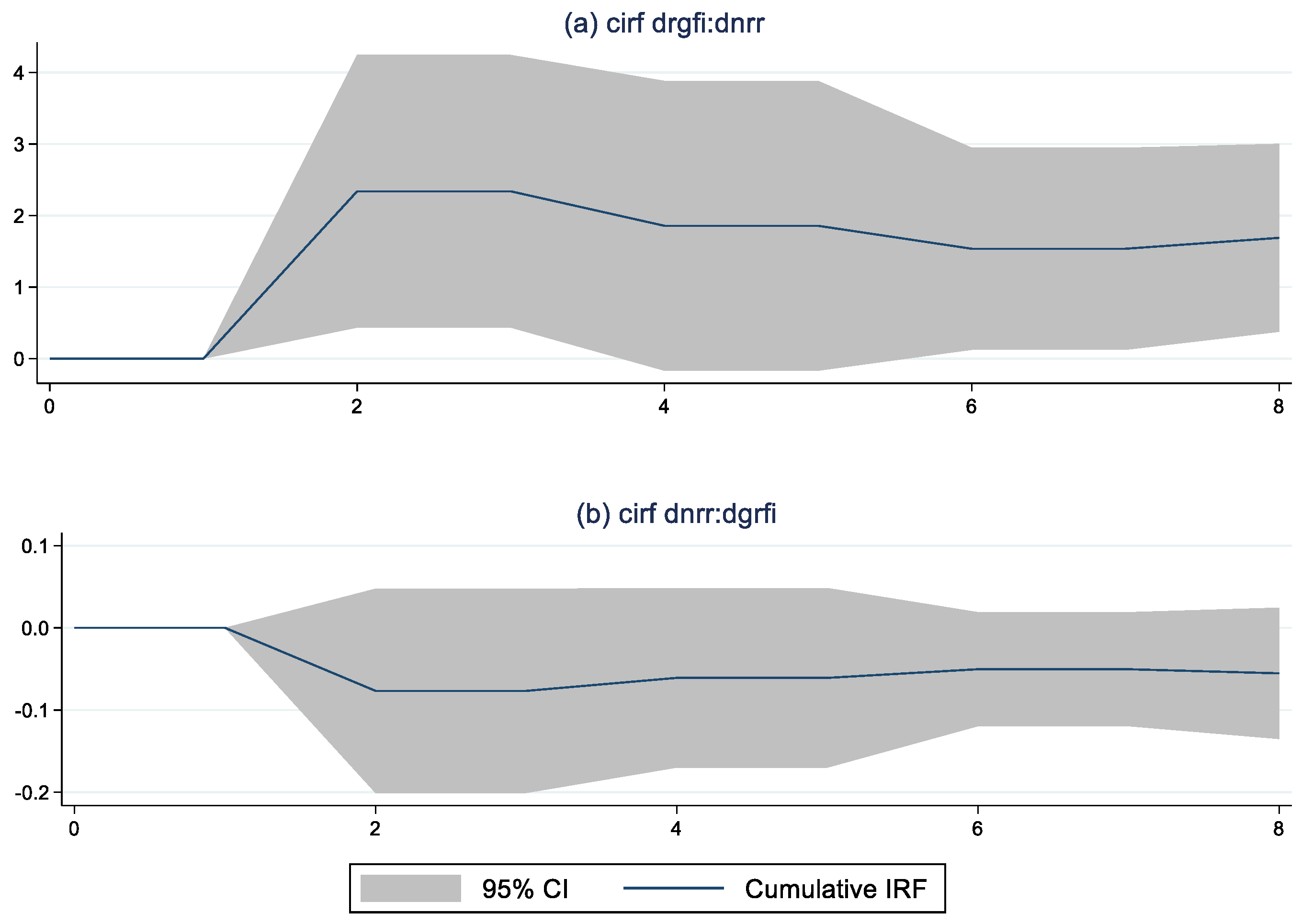 Sustainability 15 11316 g003