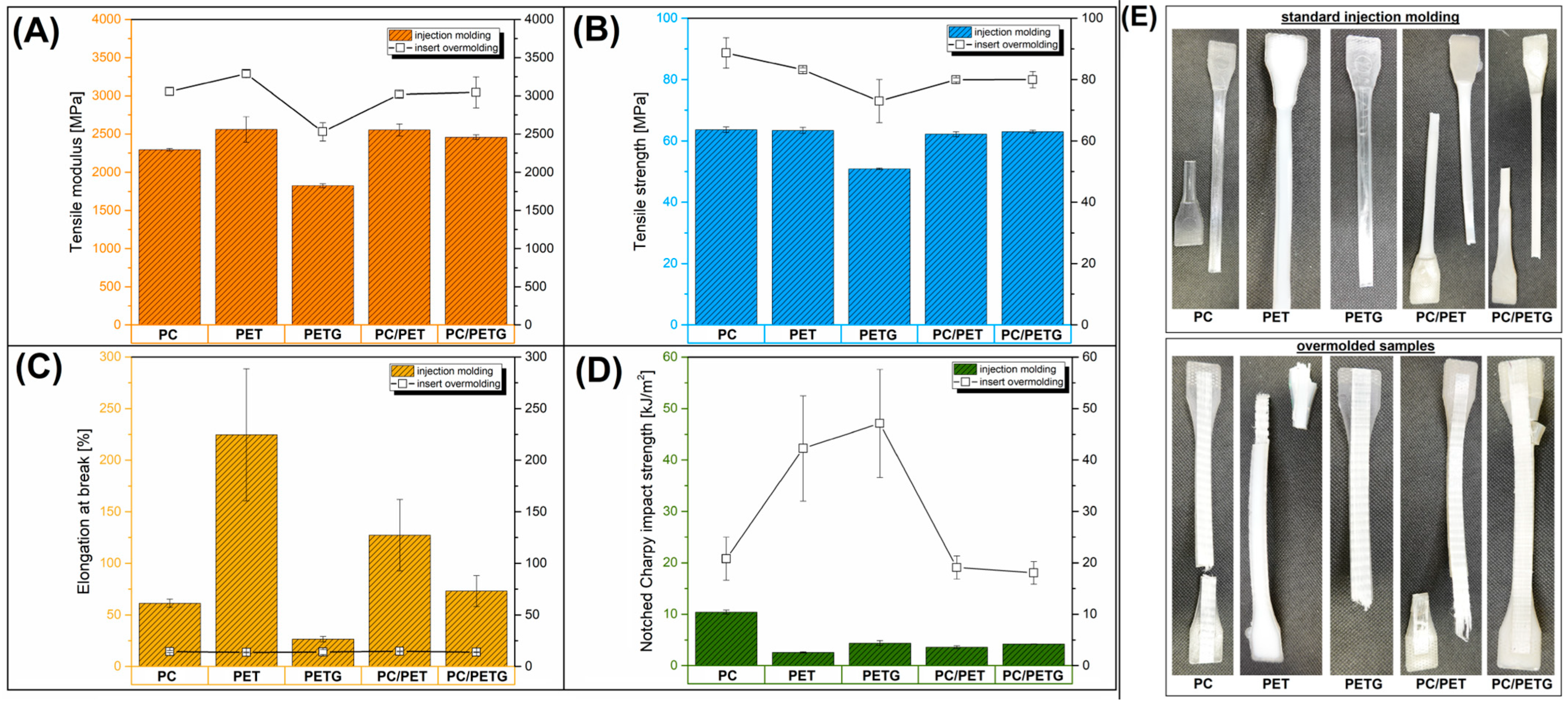 Sustainability 15 11318 g002 Sustainability 15 11318 g002