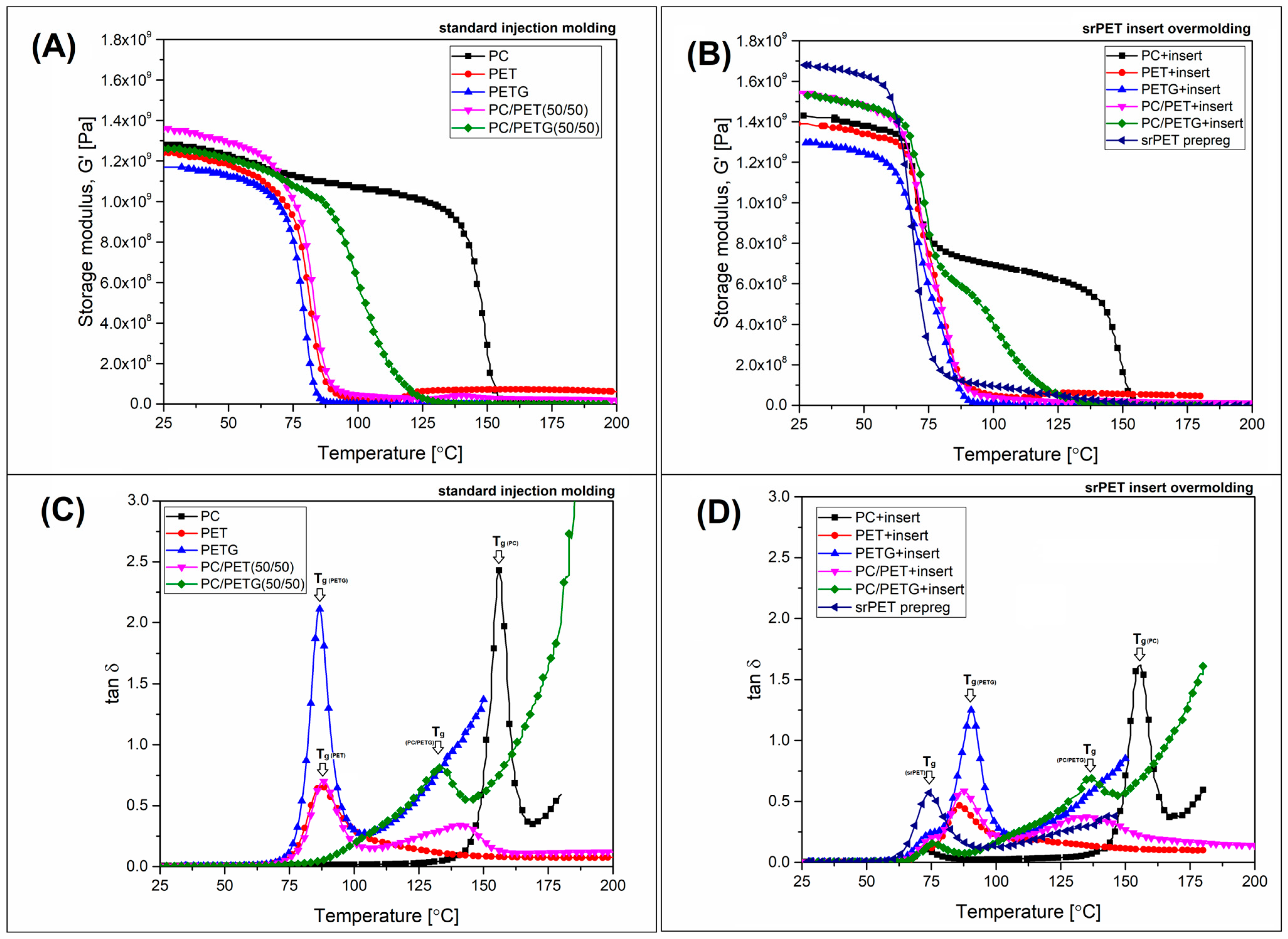 Sustainability 15 11318 g004 Sustainability 15 11318 g004