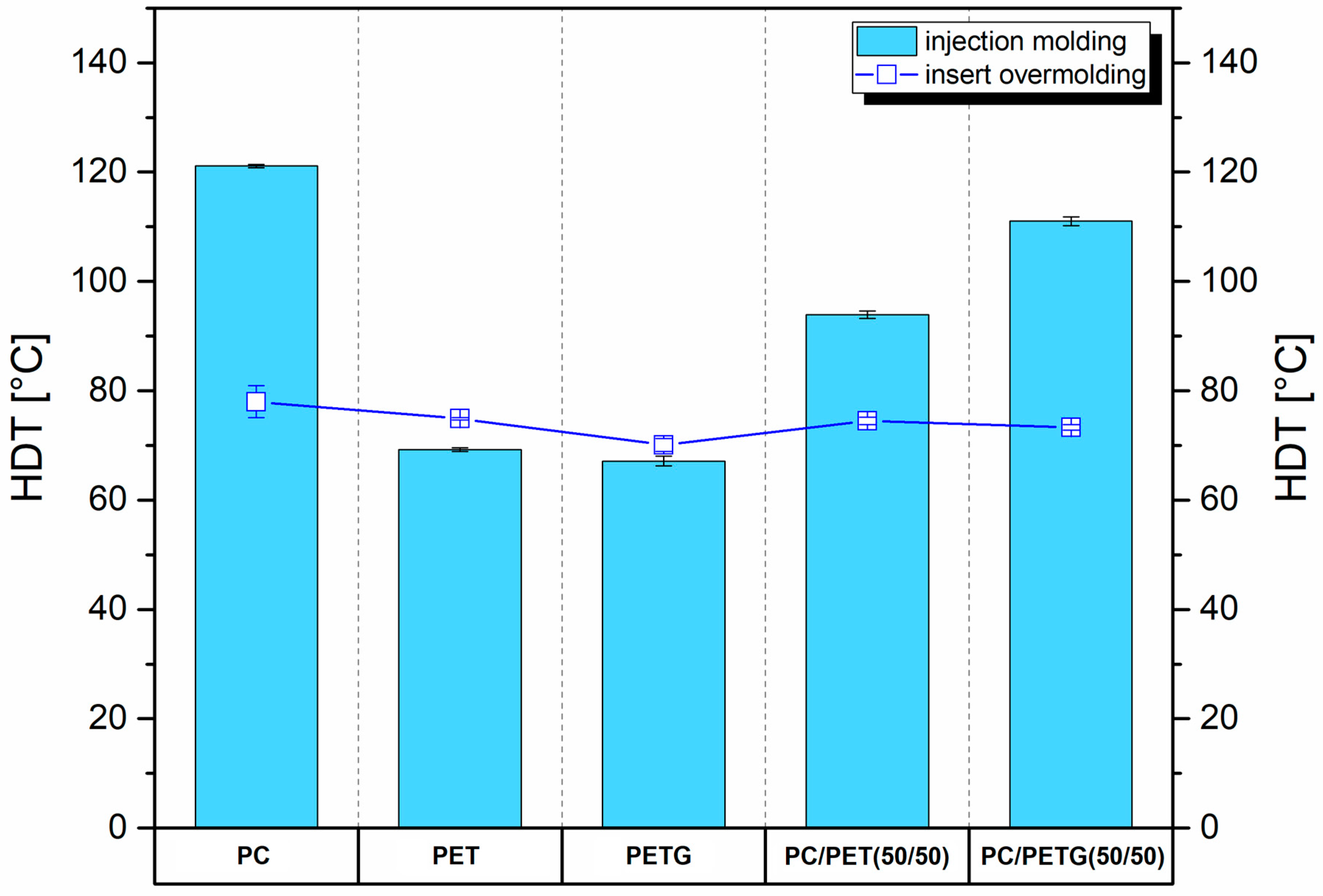 Sustainability 15 11318 g005 Sustainability 15 11318 g005
