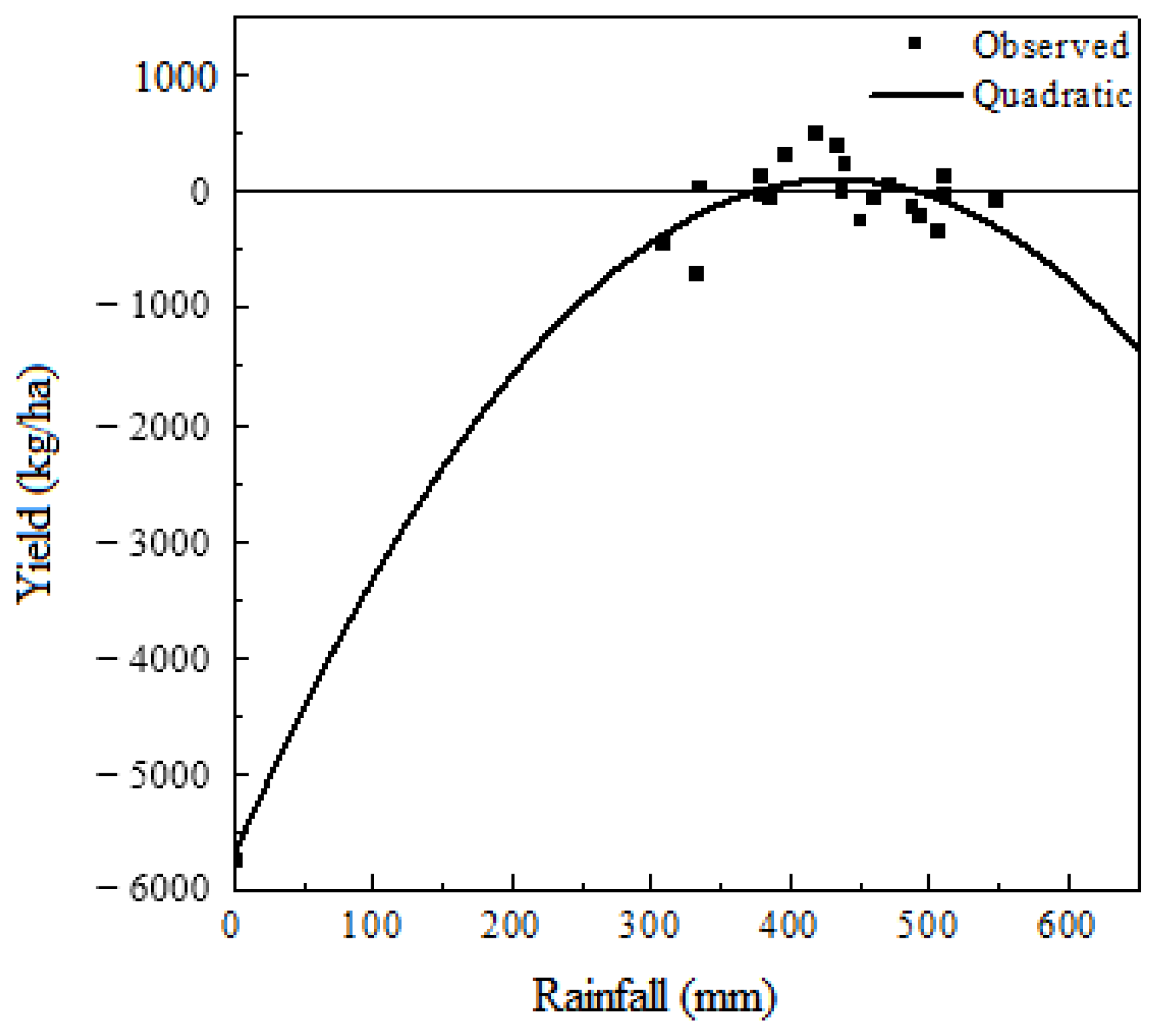 Sustainability 15 11319 g002