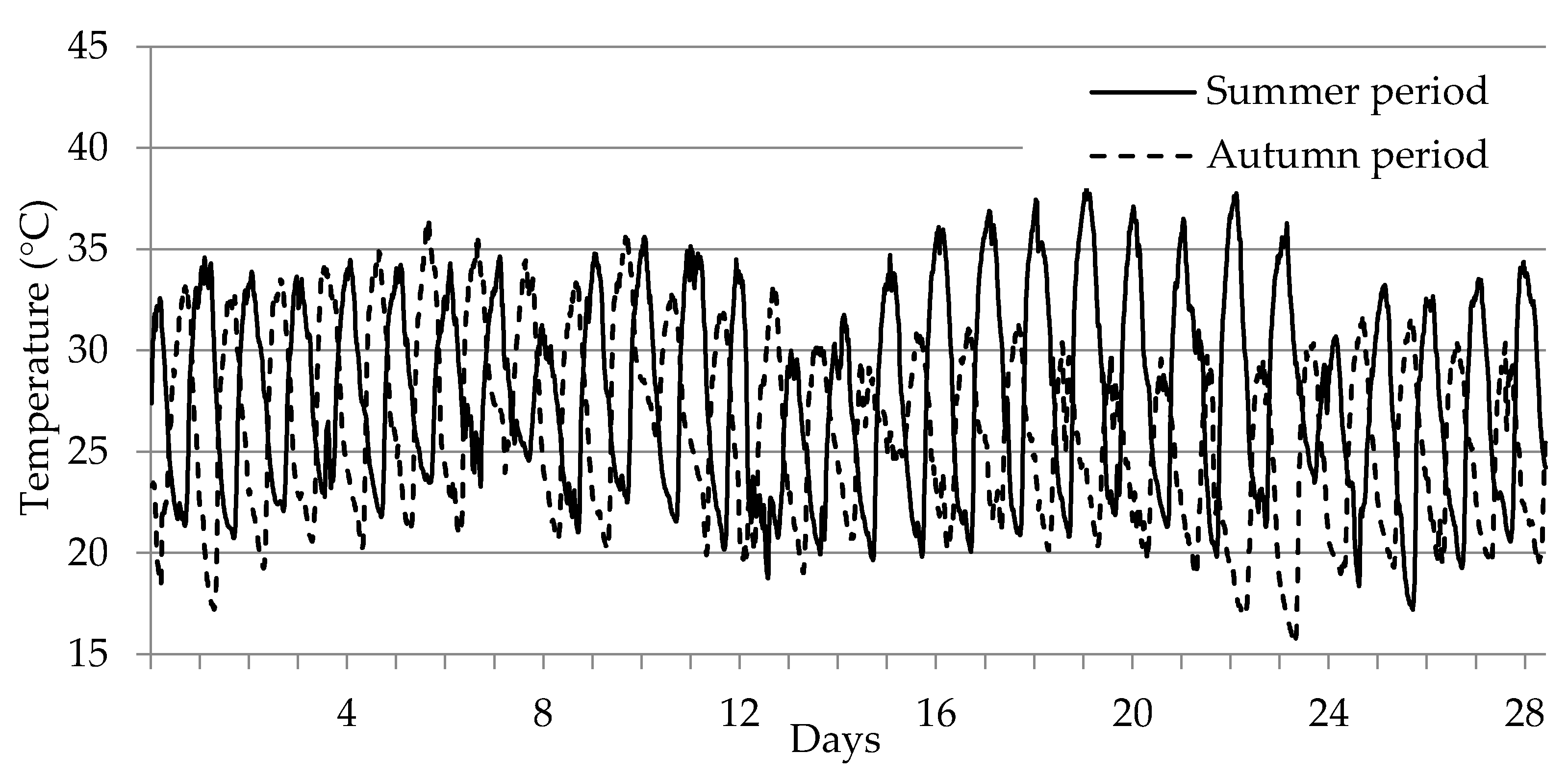 Sustainability 15 11324 g001