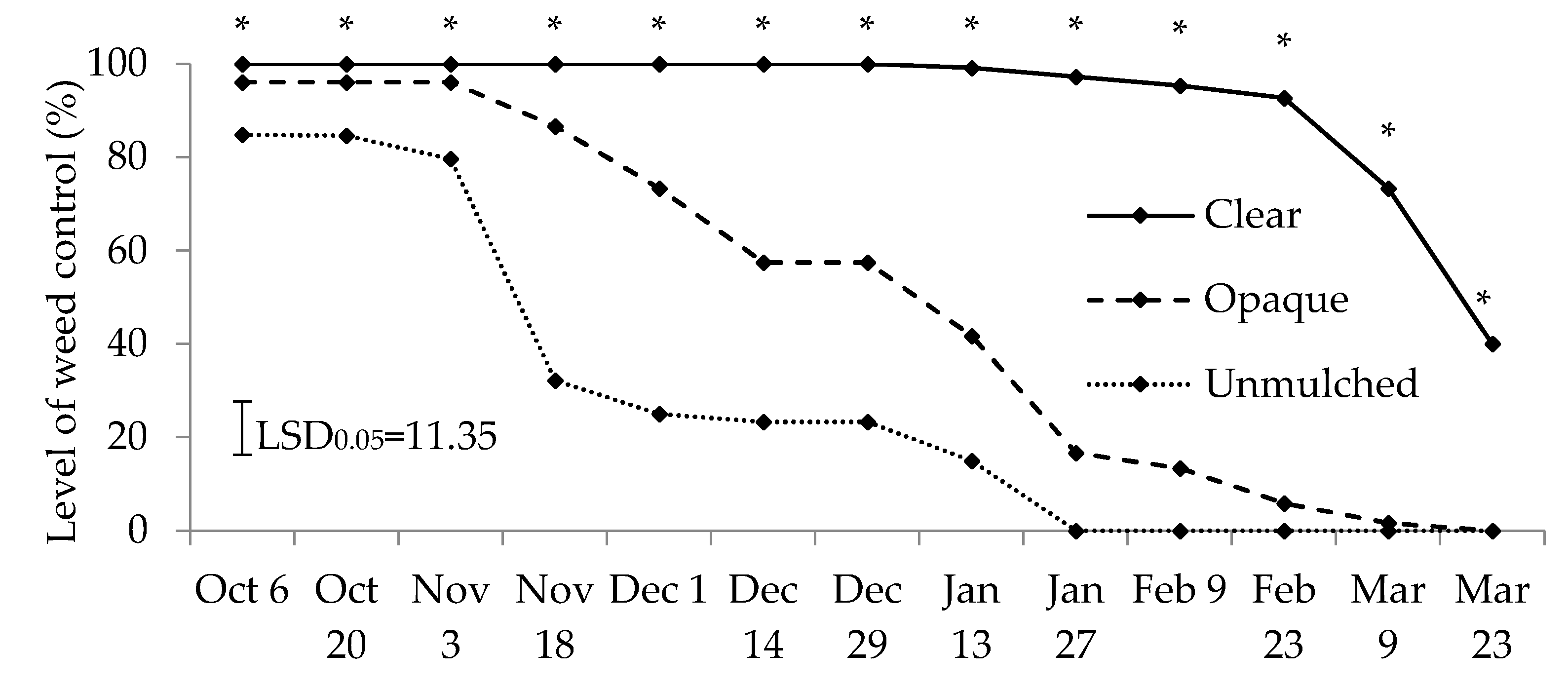 Sustainability 15 11324 g004