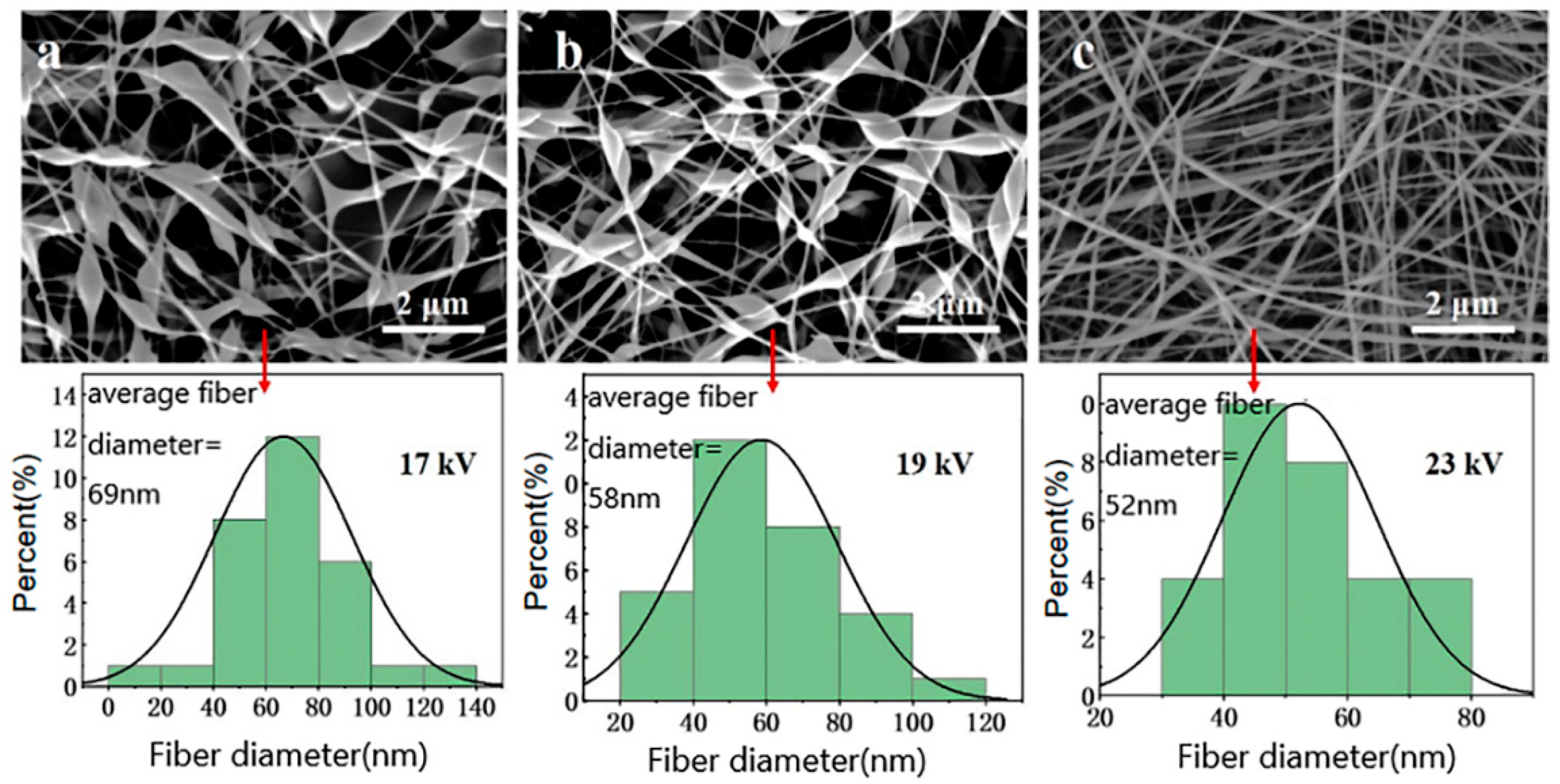 Sustainability 15 11331 g002