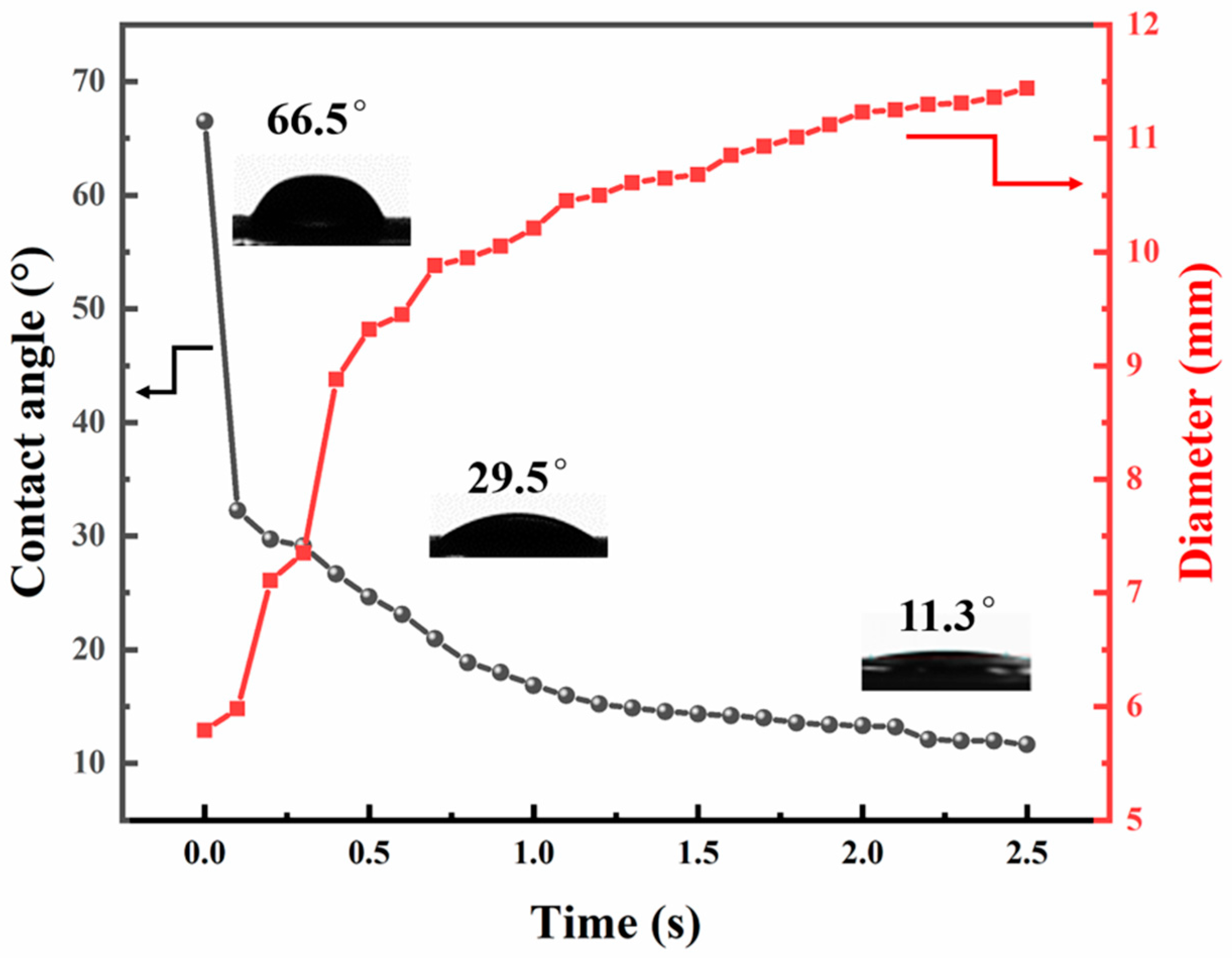 Sustainability 15 11331 g003