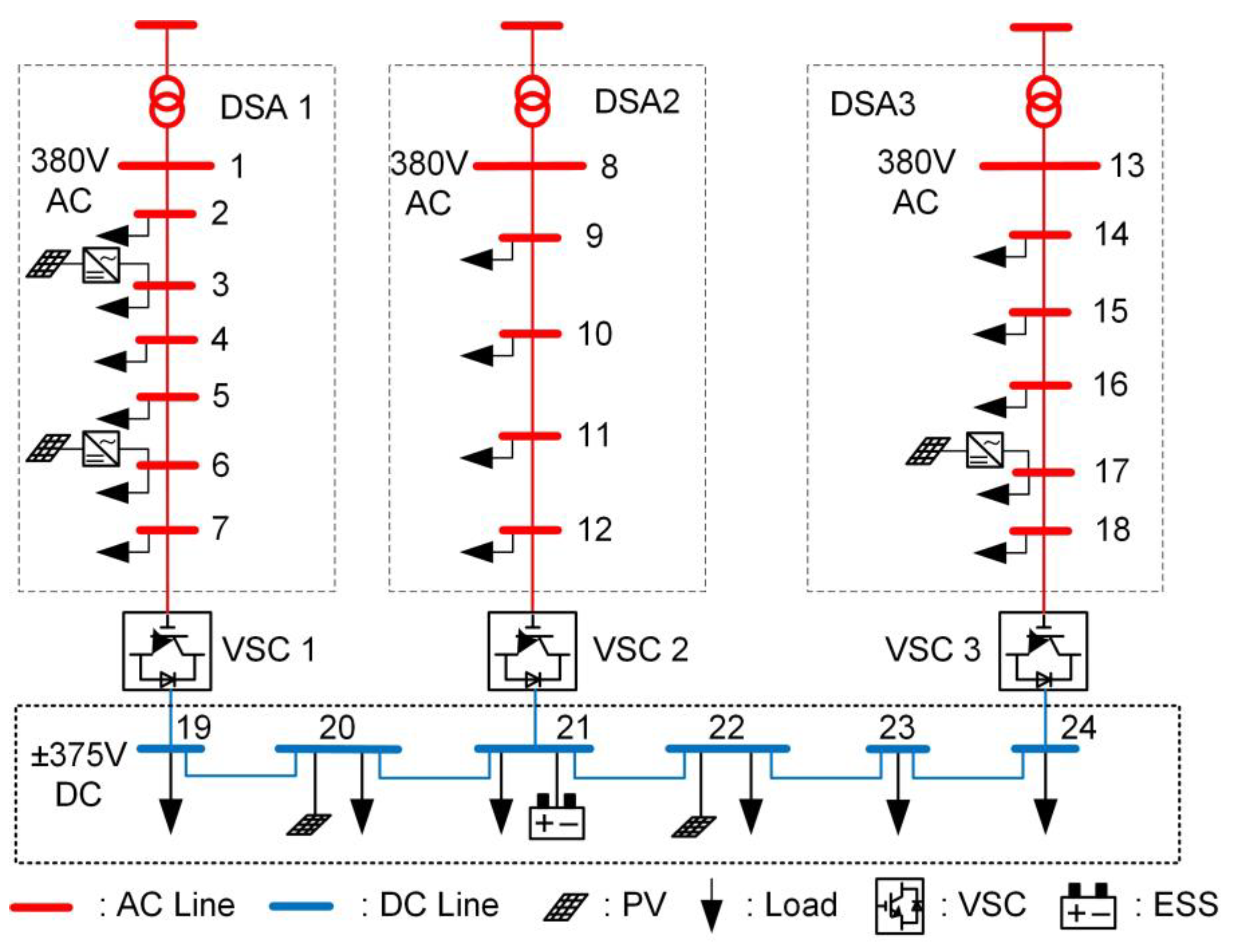 Sustainability 15 11338 g004 Sustainability 15 11338 g004