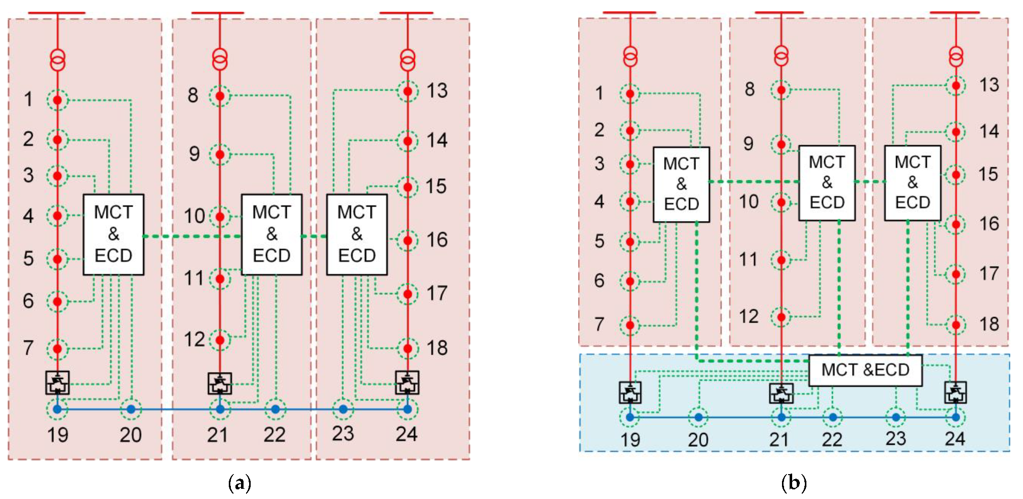 Sustainability 15 11338 g005 Sustainability 15 11338 g005
