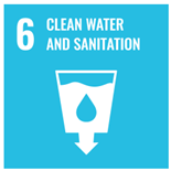 Sustainability 15 11339 i001 Sustainability 15 11339 i001