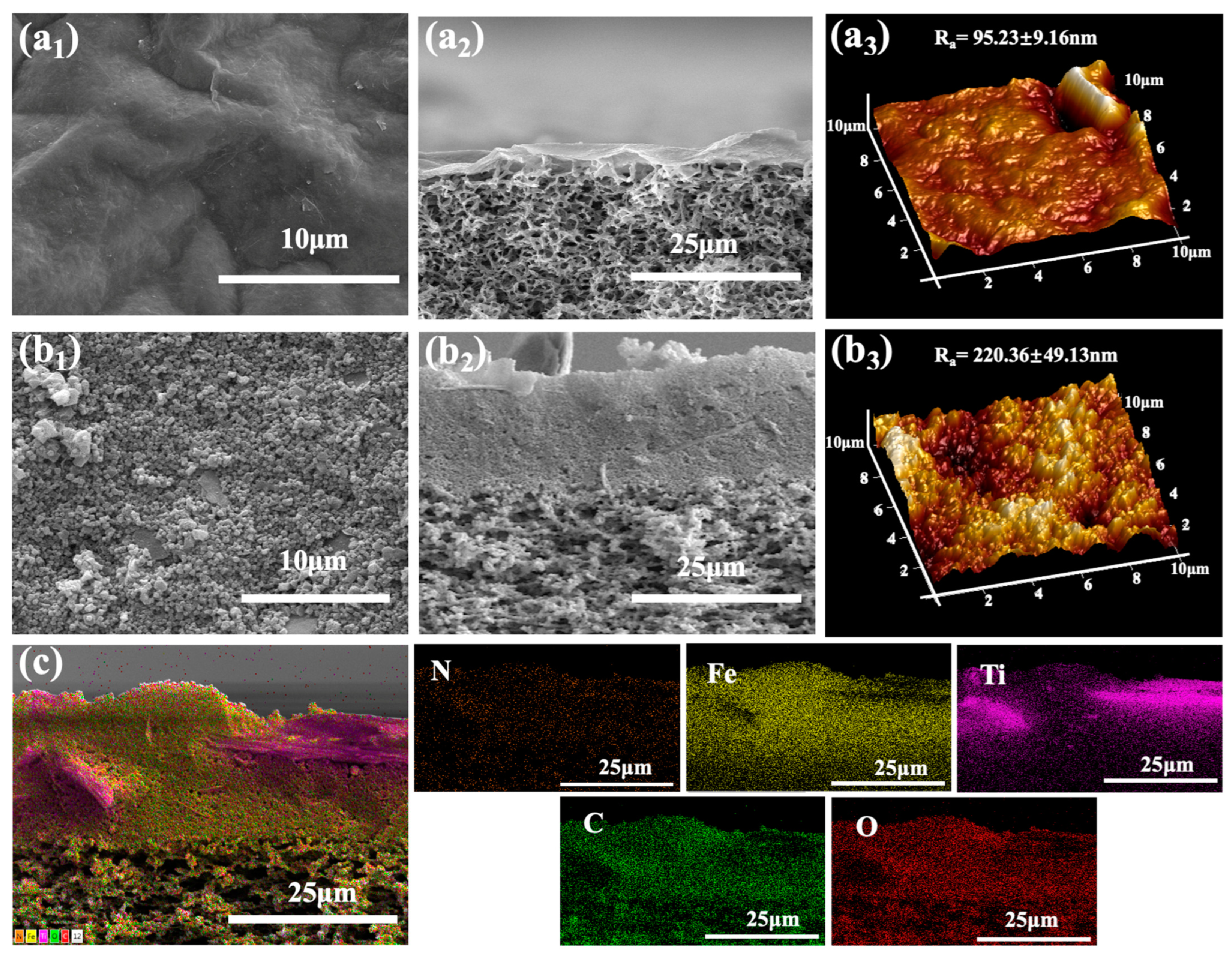 Sustainability 15 11342 g004