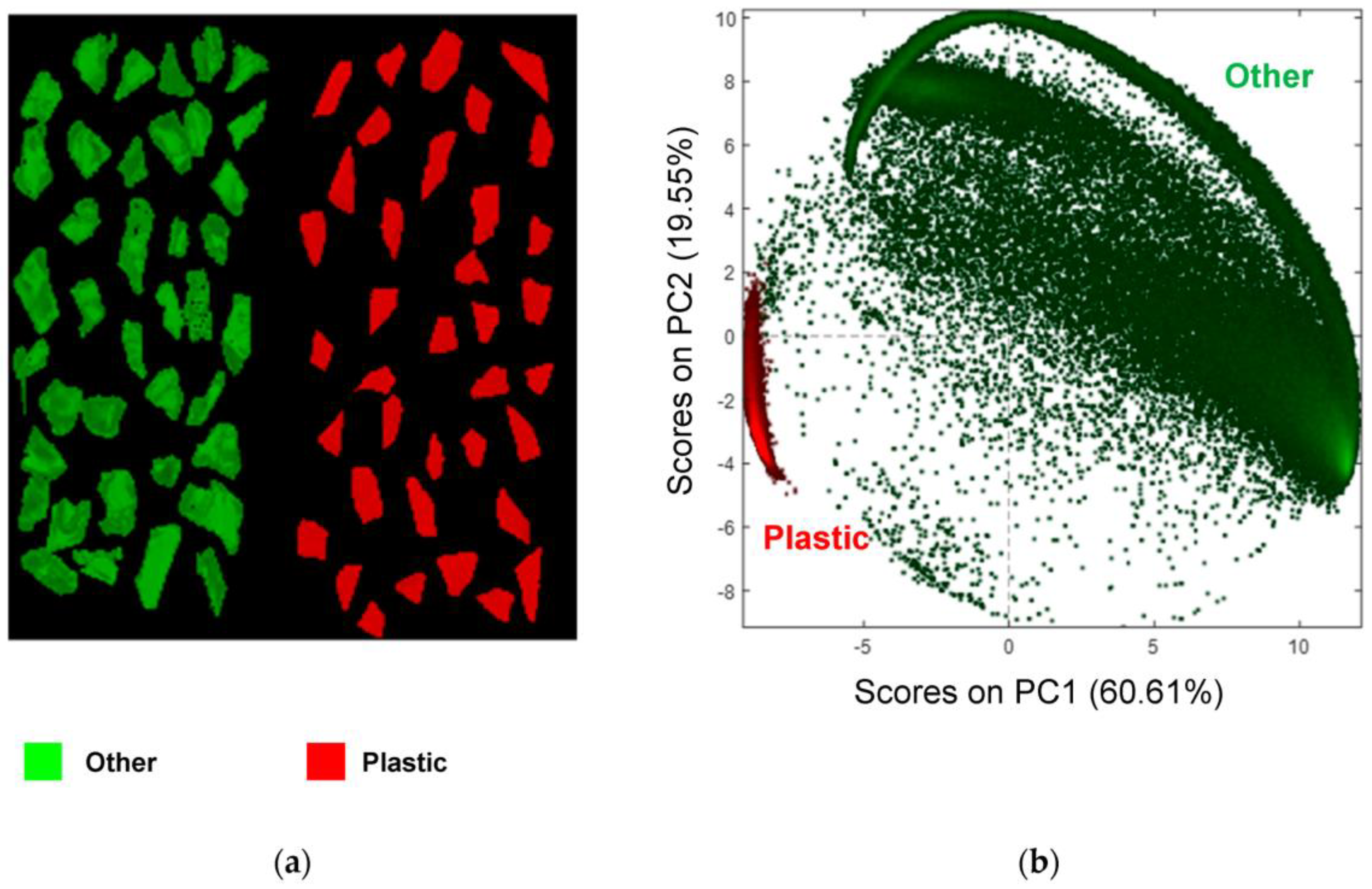 Sustainability 15 11345 g003 Sustainability 15 11345 g003