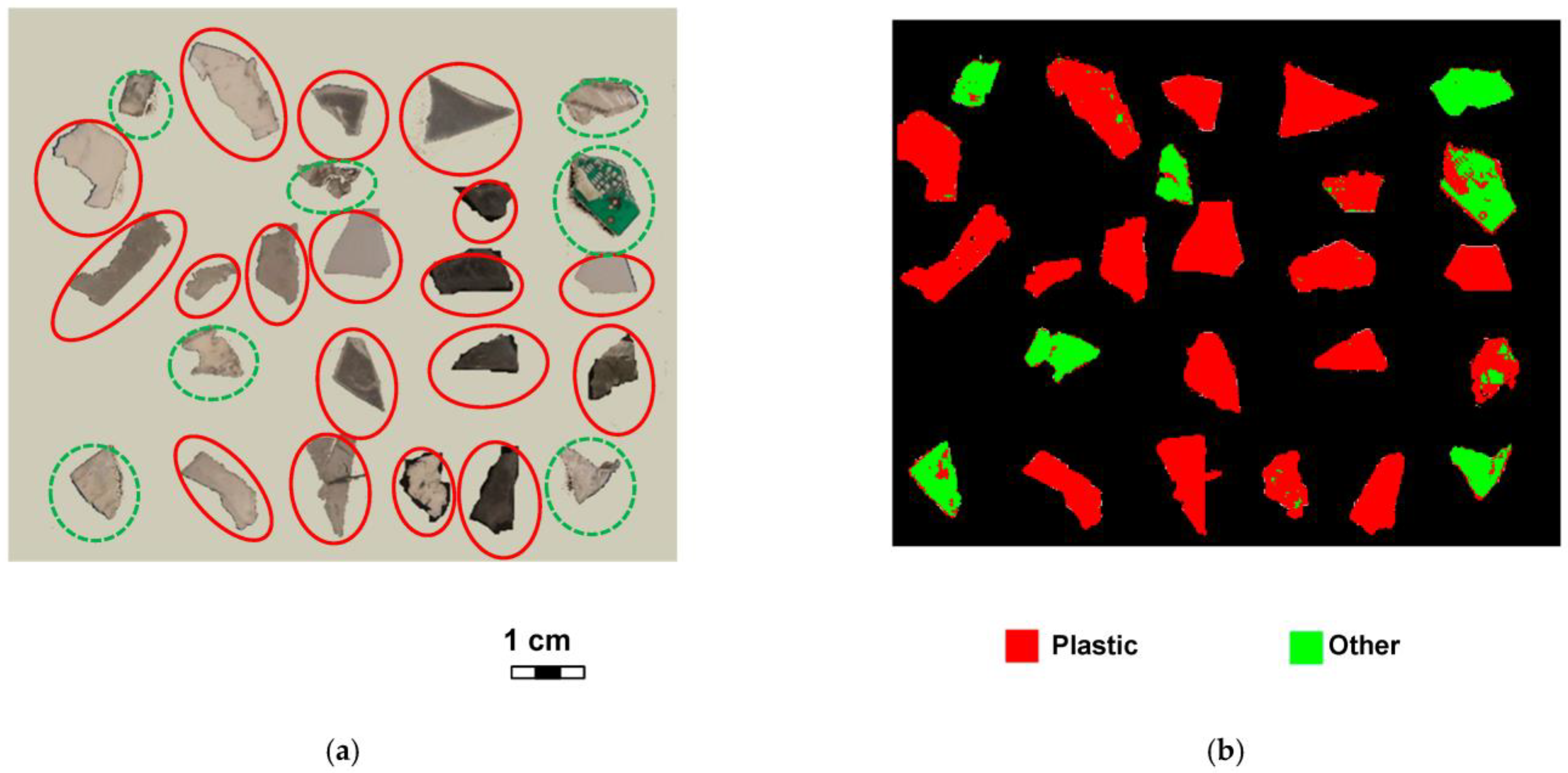 Sustainability 15 11345 g004 Sustainability 15 11345 g004