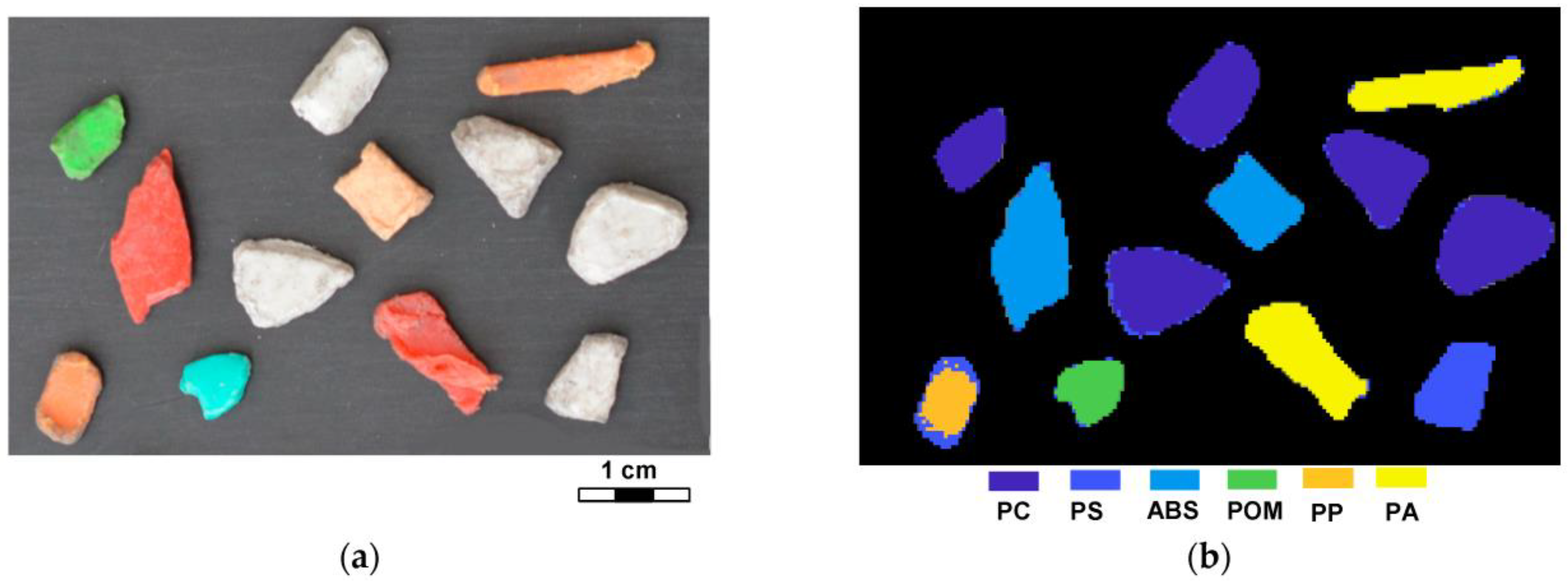 Sustainability 15 11345 g007 Sustainability 15 11345 g007