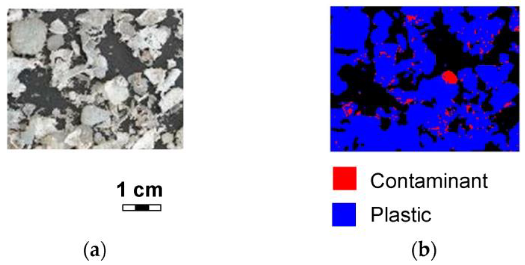 Sustainability 15 11345 g011 Sustainability 15 11345 g011