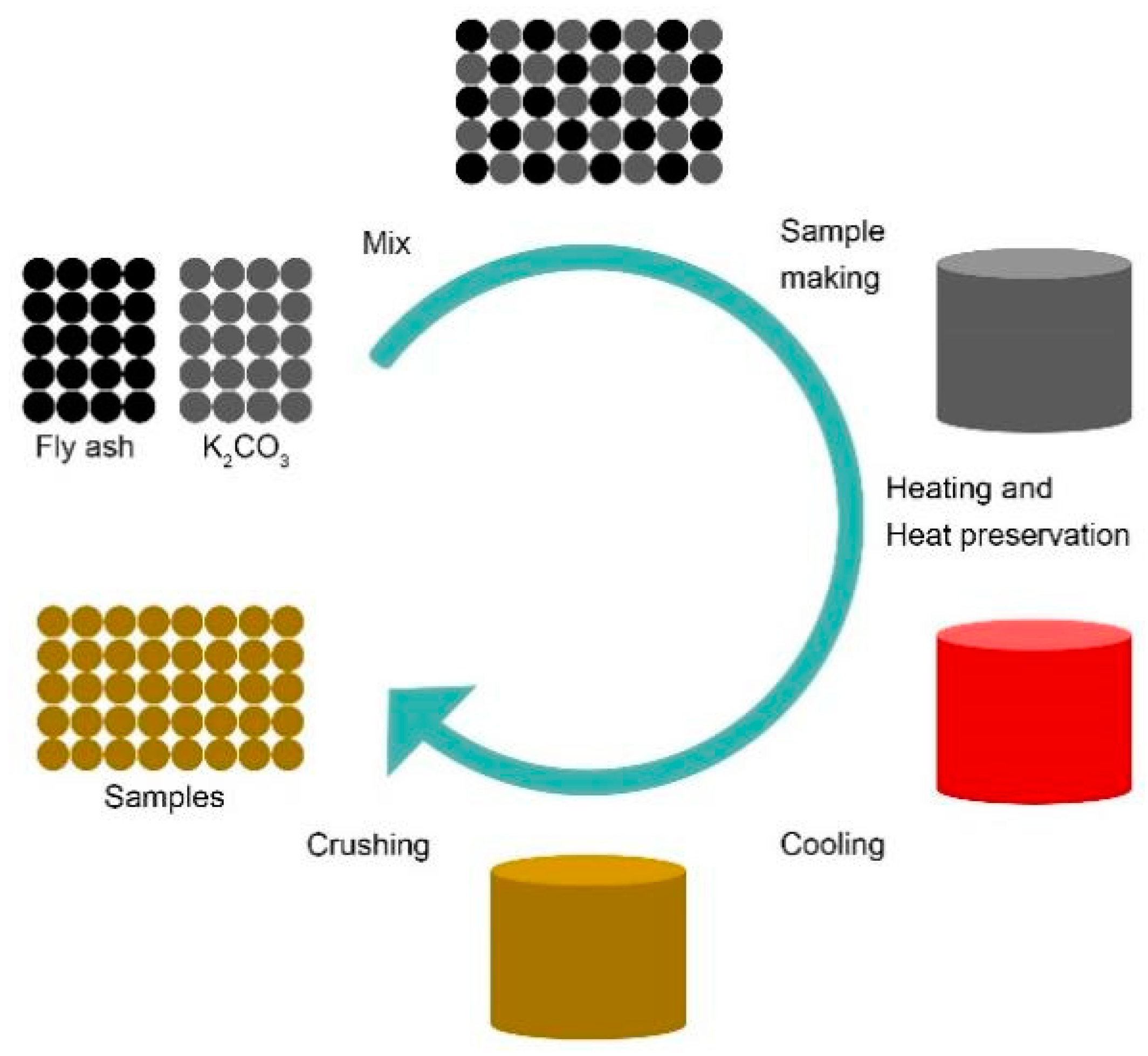 Sustainability 15 11346 g001